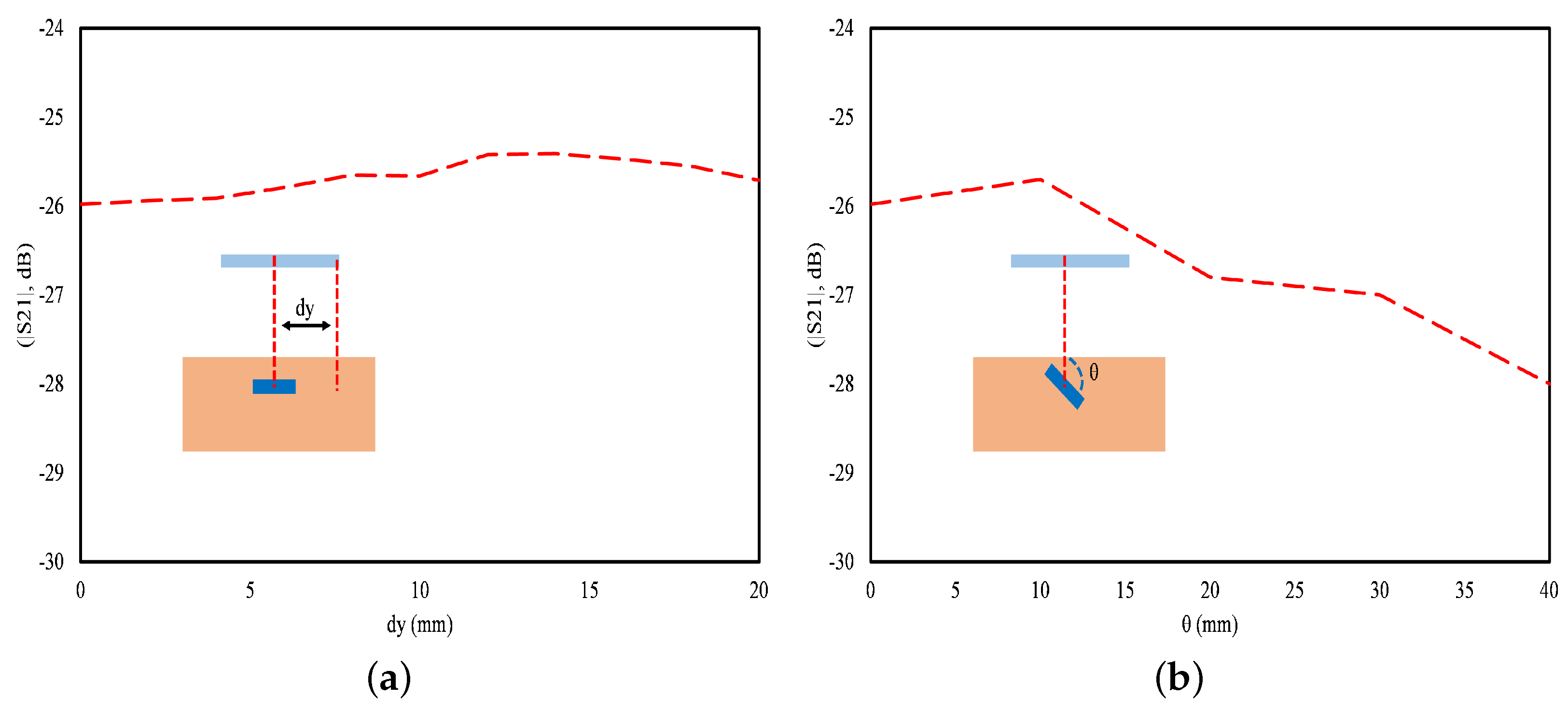 Symmetry 16 00753 g015