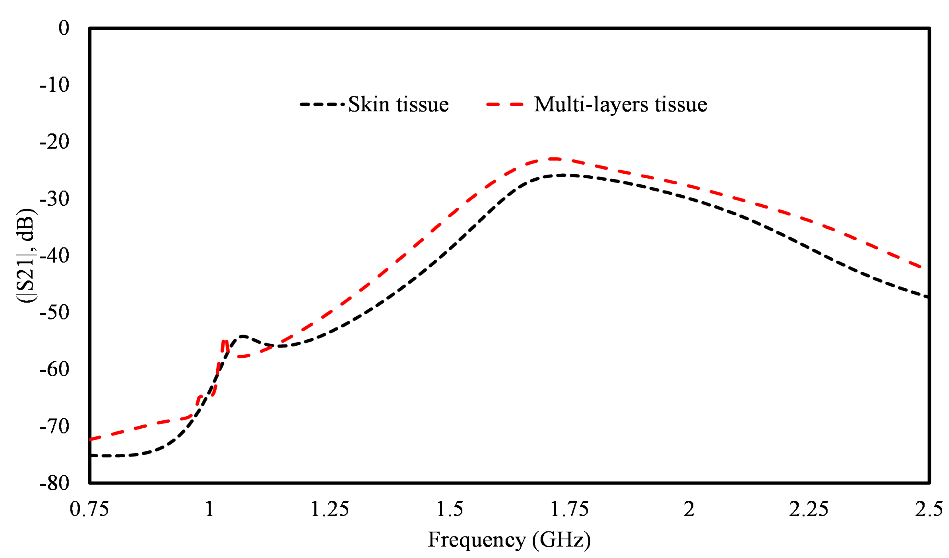 Symmetry 16 00753 g016