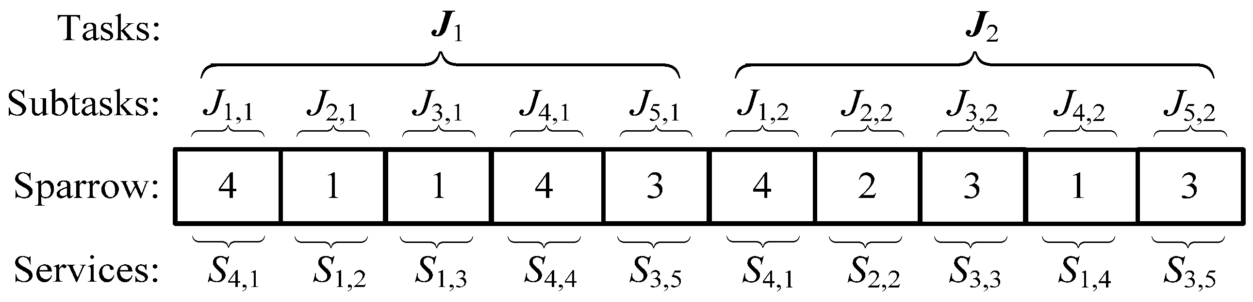 Symmetry 16 00772 g006