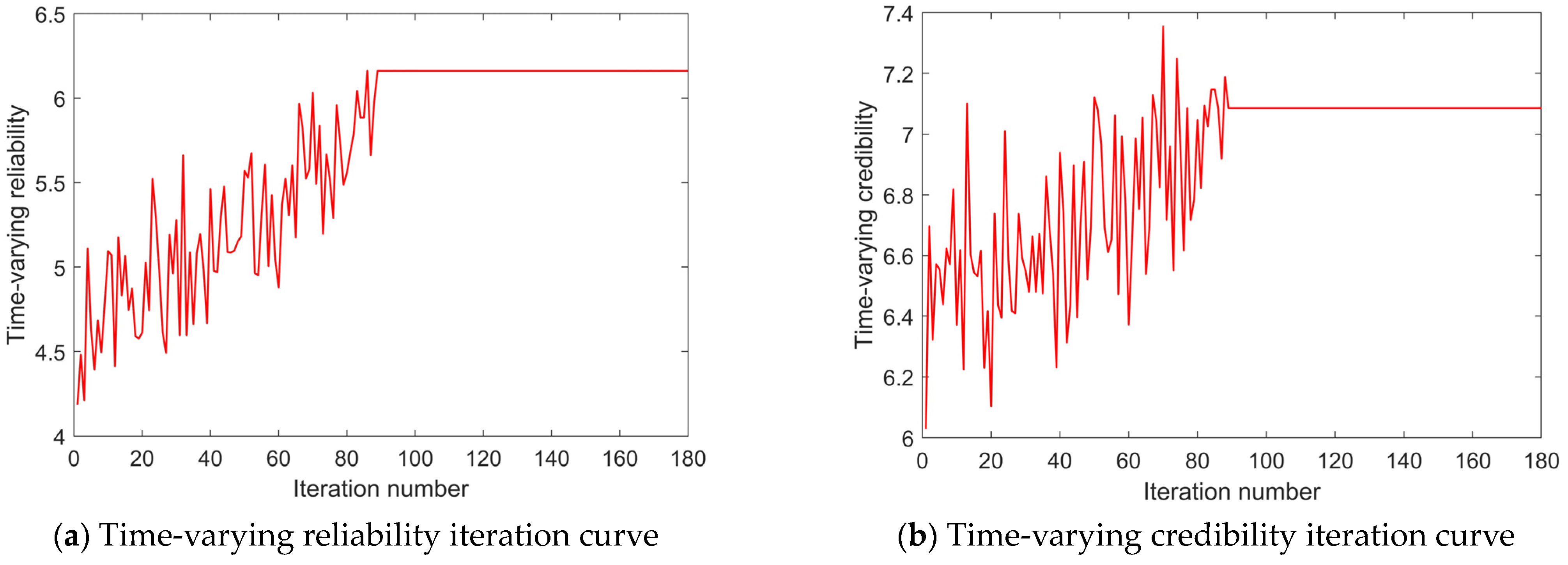 Symmetry 16 00772 g007