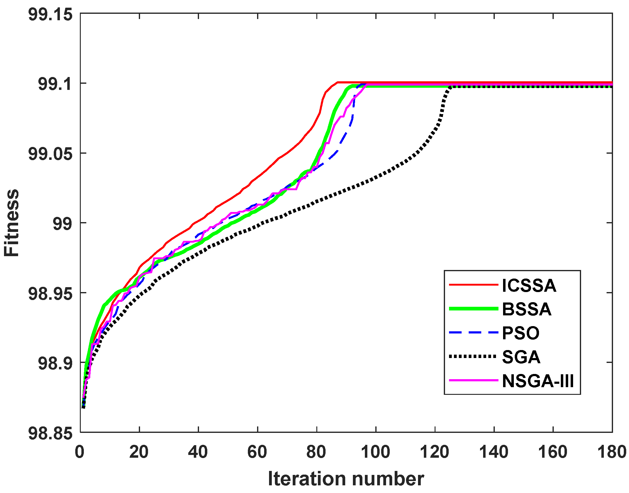 Symmetry 16 00772 g008