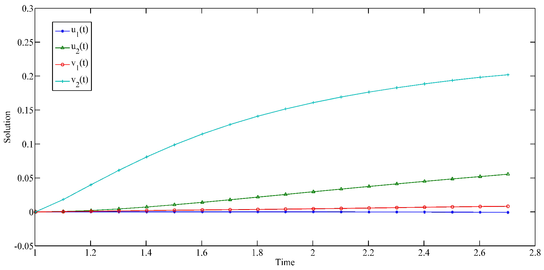 Symmetry 16 00774 g003