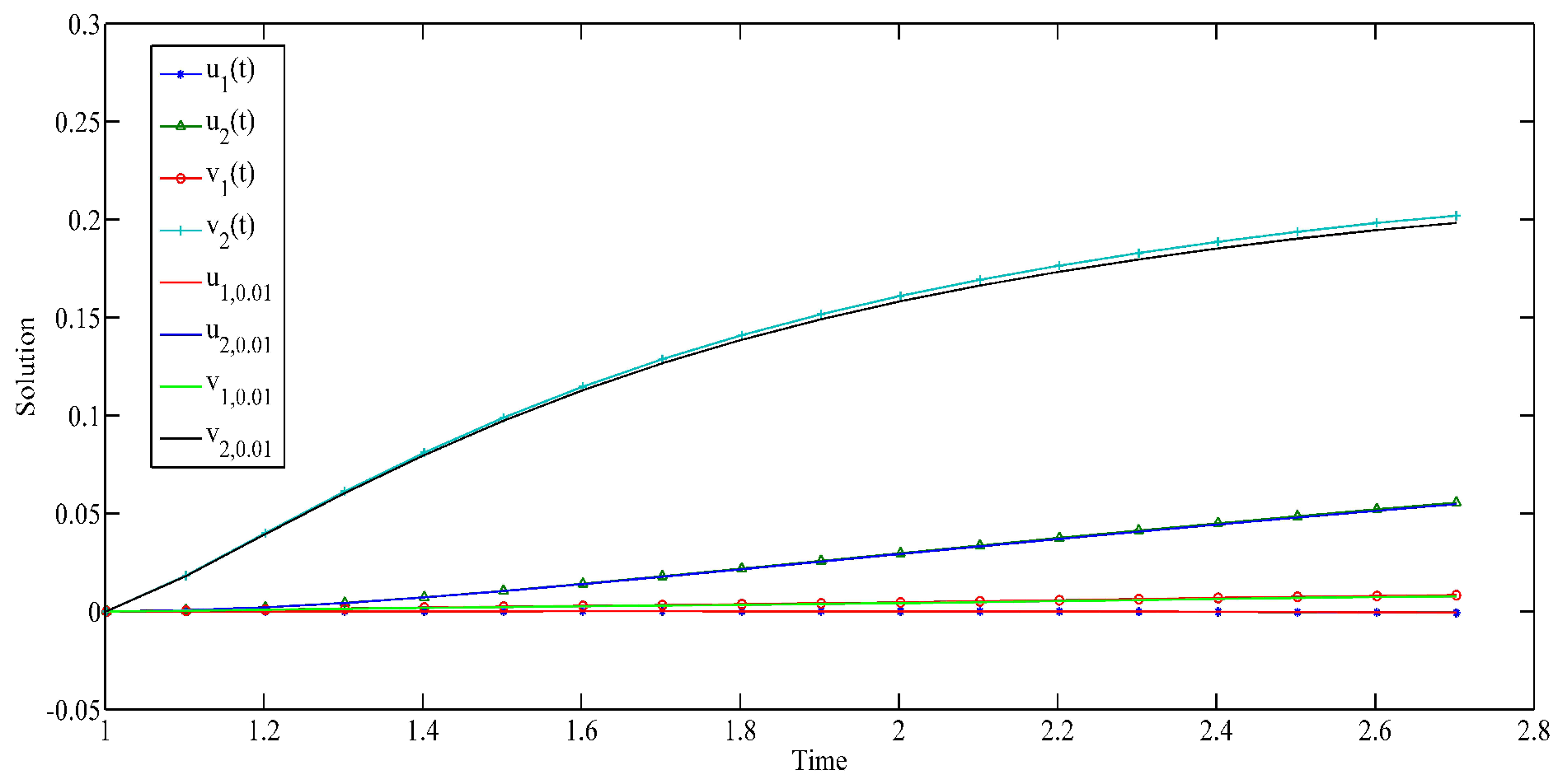 Symmetry 16 00774 g004