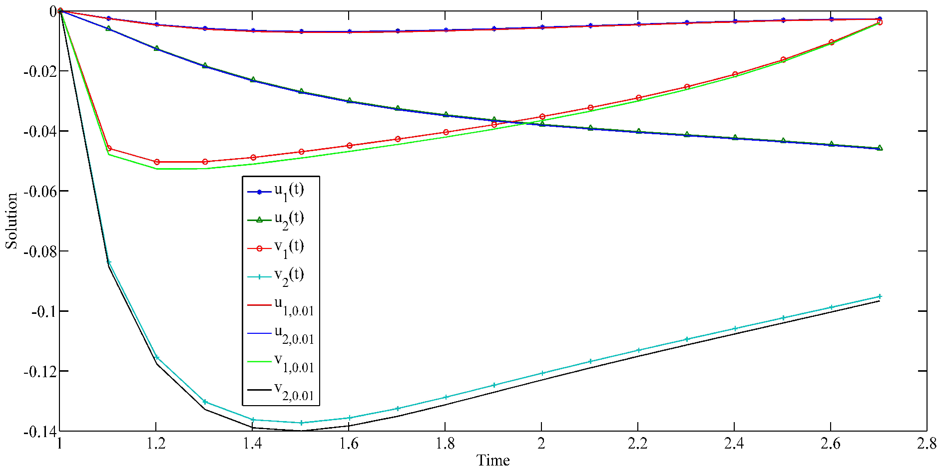 Symmetry 16 00774 g006
