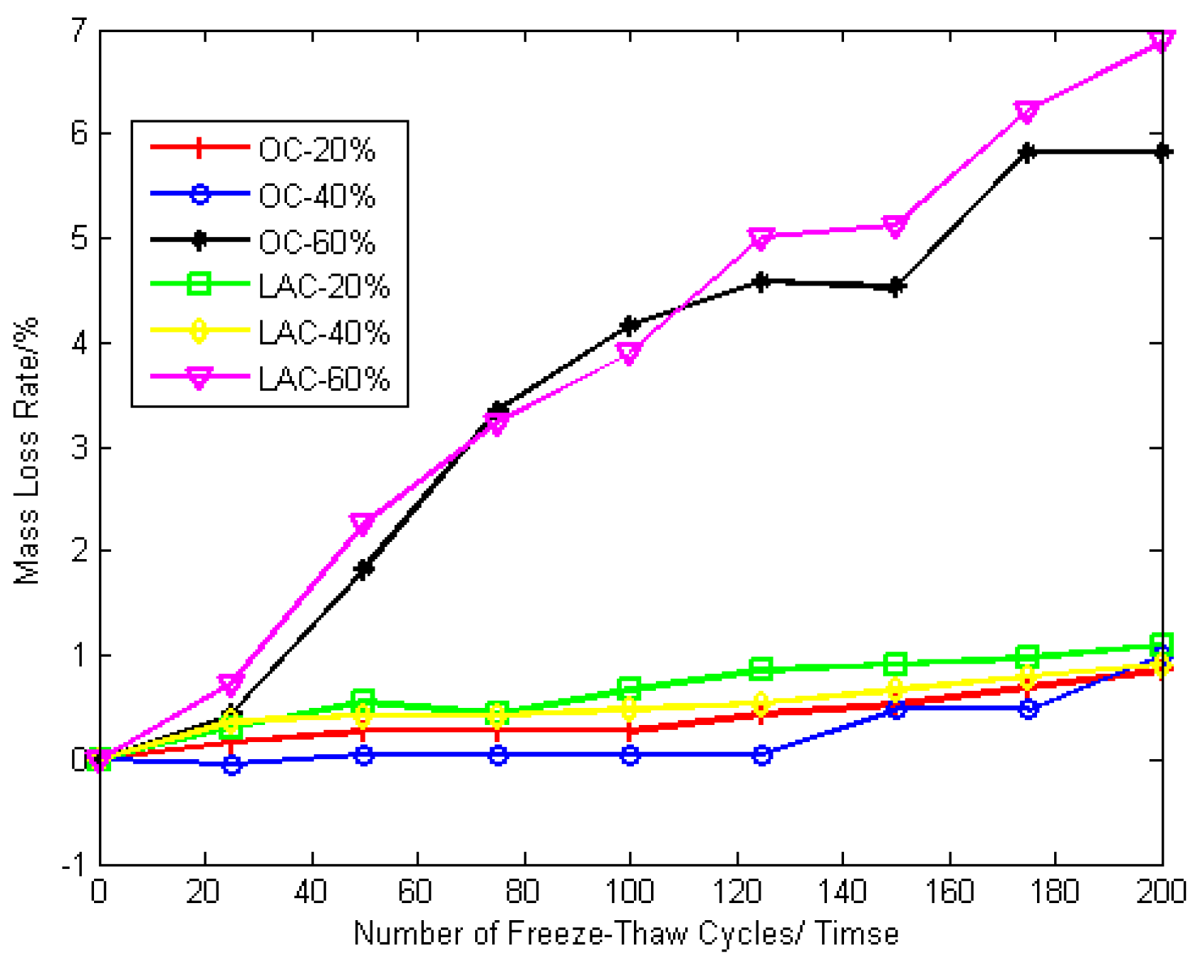 Symmetry 16 00782 g003