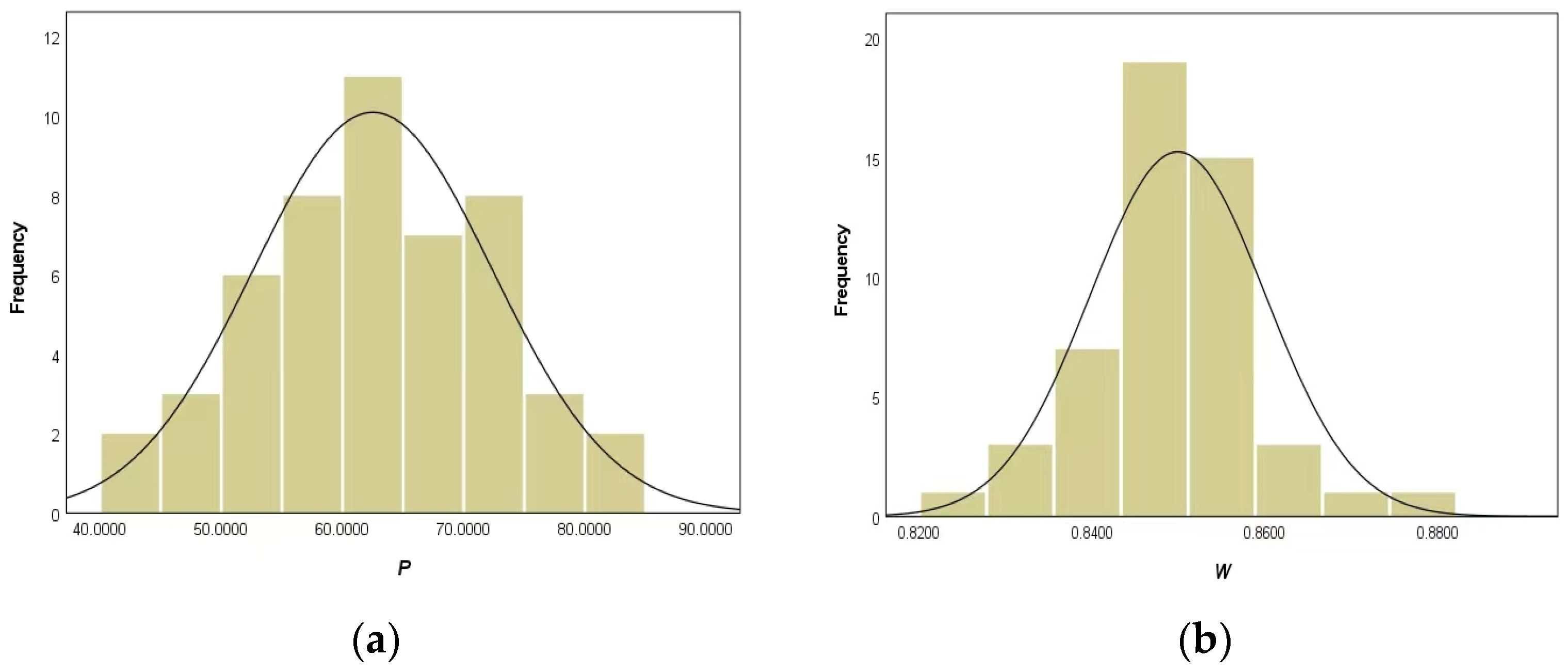 Symmetry 16 00782 g007