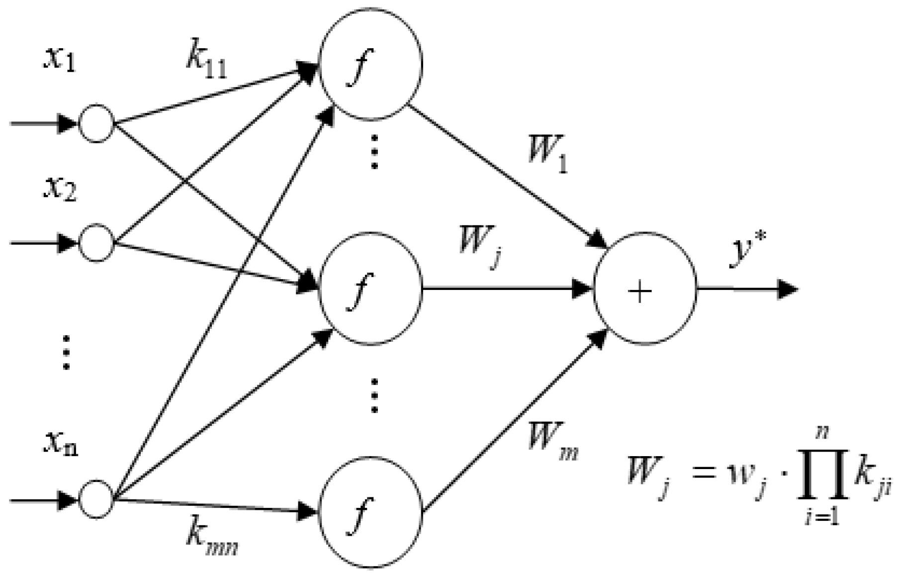 Symmetry 16 00782 g012