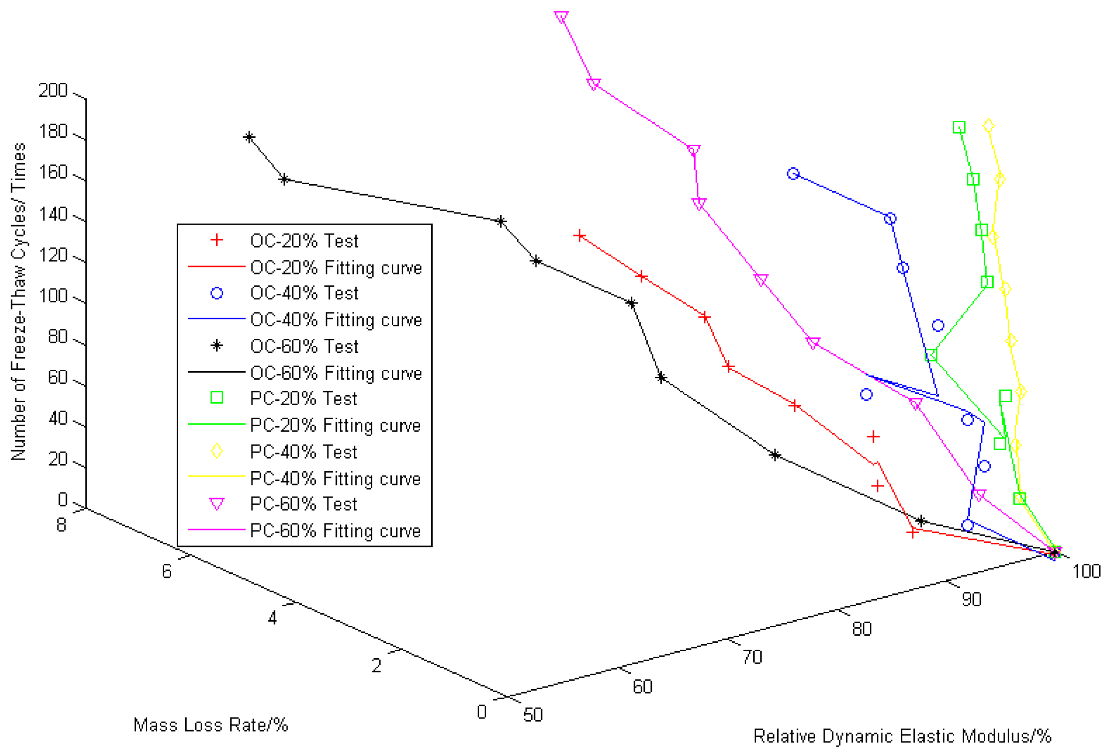 Symmetry 16 00782 g013