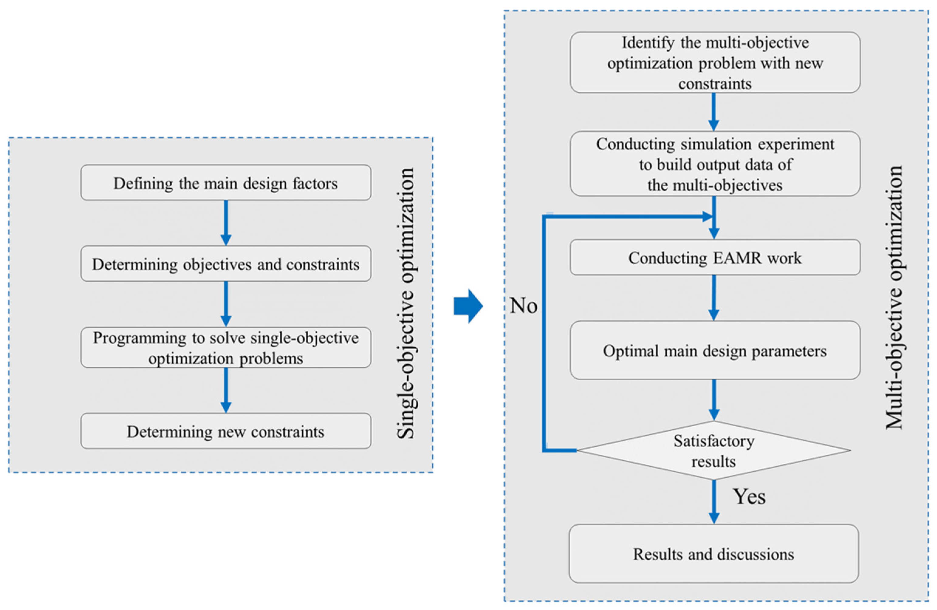 Symmetry 16 00783 g003