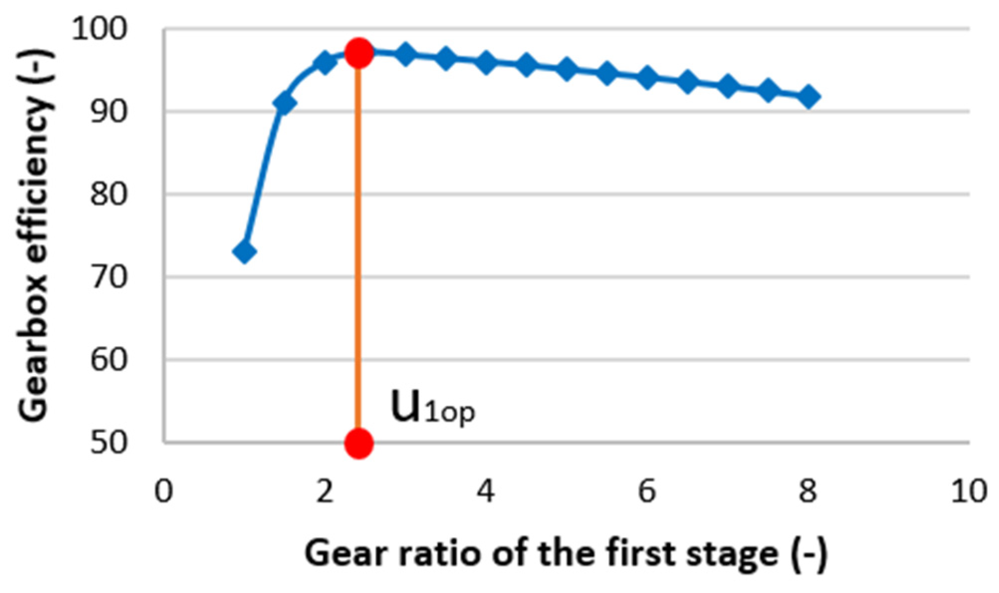 Symmetry 16 00783 g004
