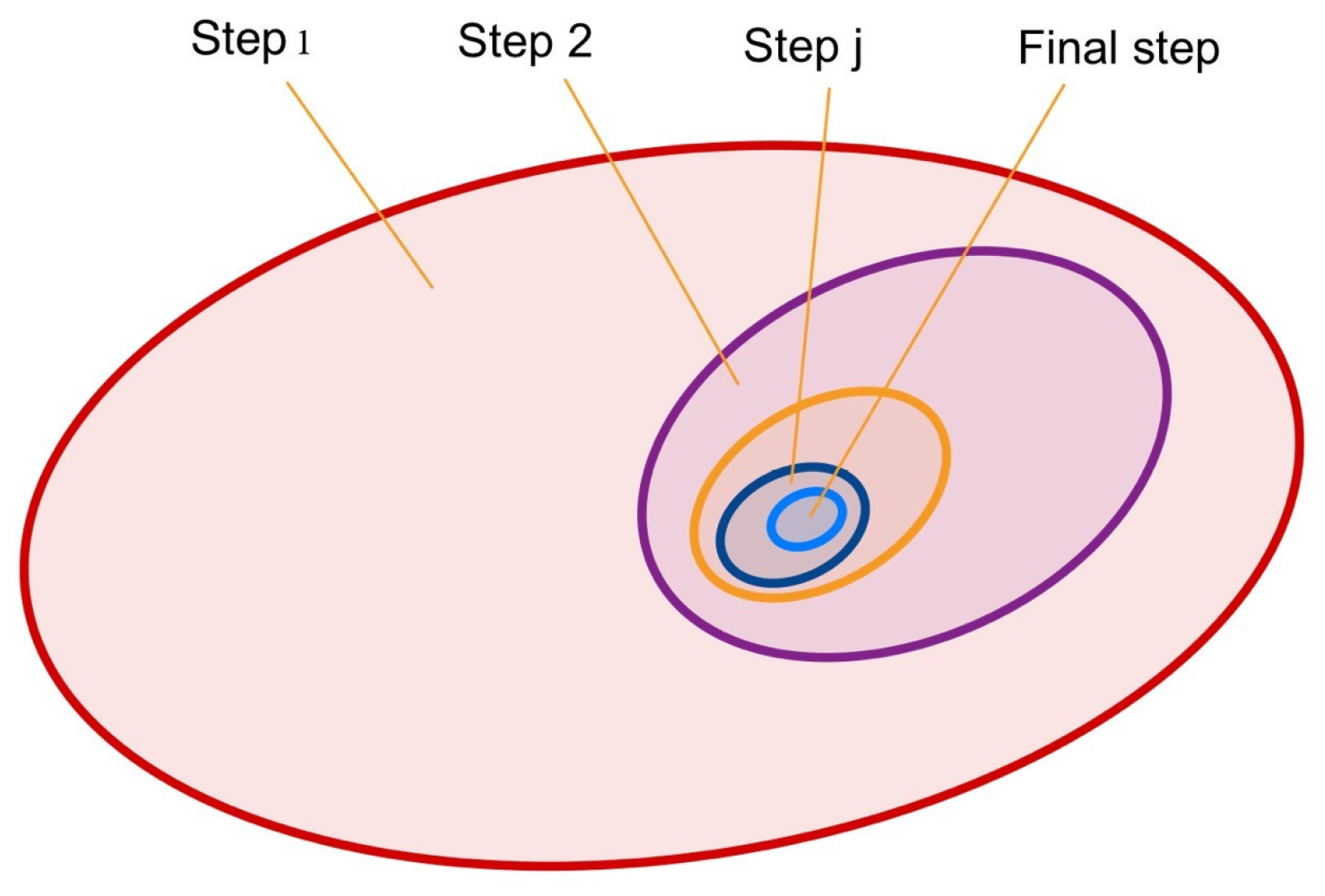 Symmetry 16 00783 g009