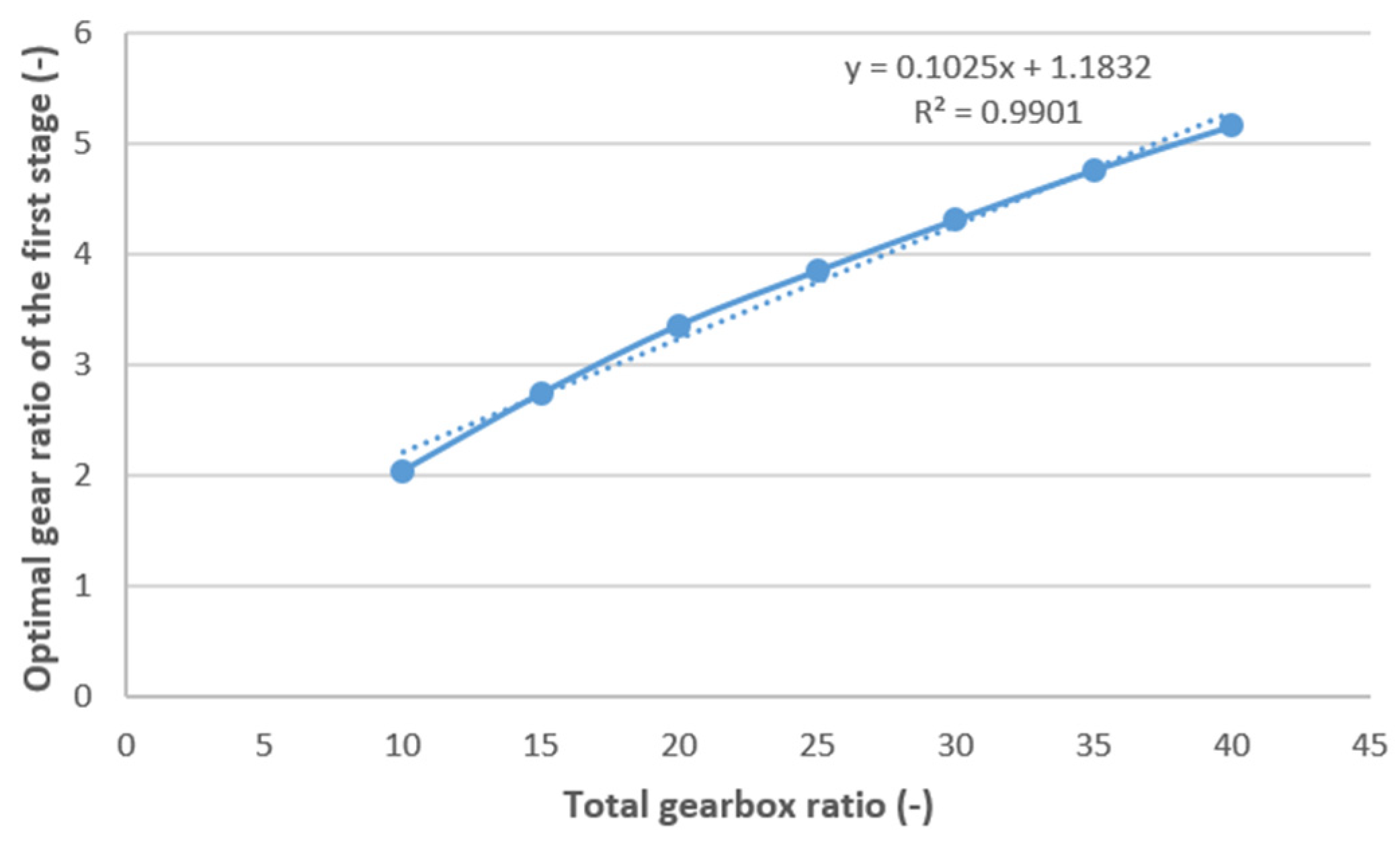Symmetry 16 00783 g010