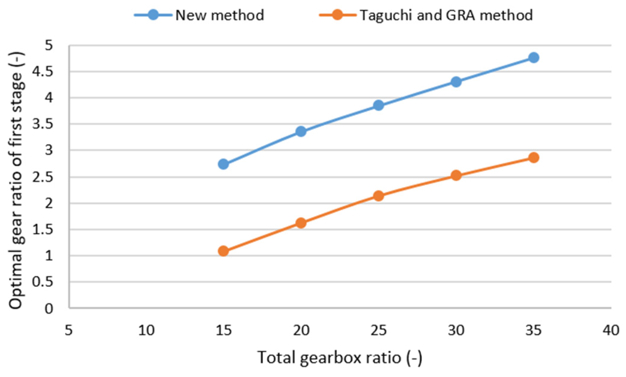Symmetry 16 00783 g011
