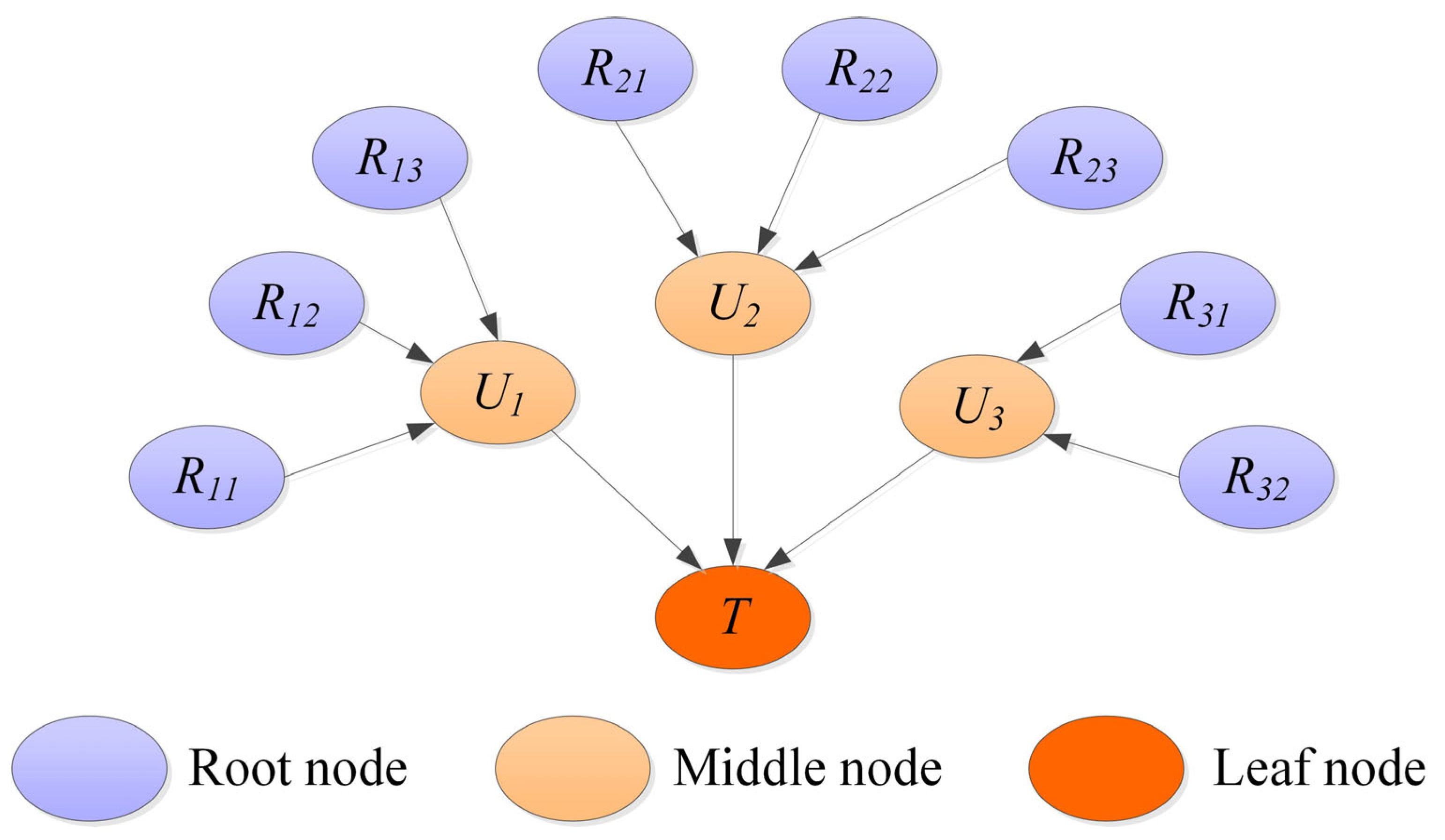 Symmetry 16 00786 g003