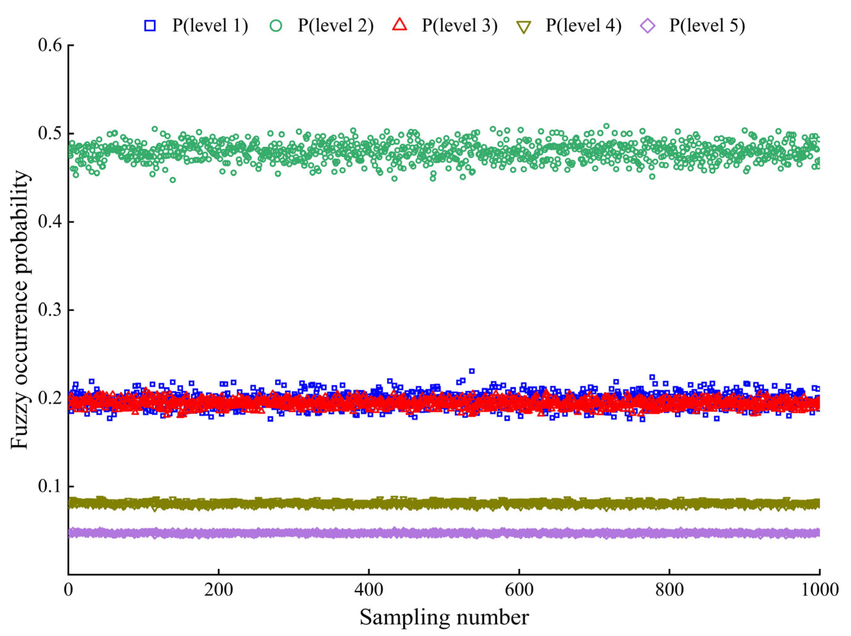 Symmetry 16 00786 g004