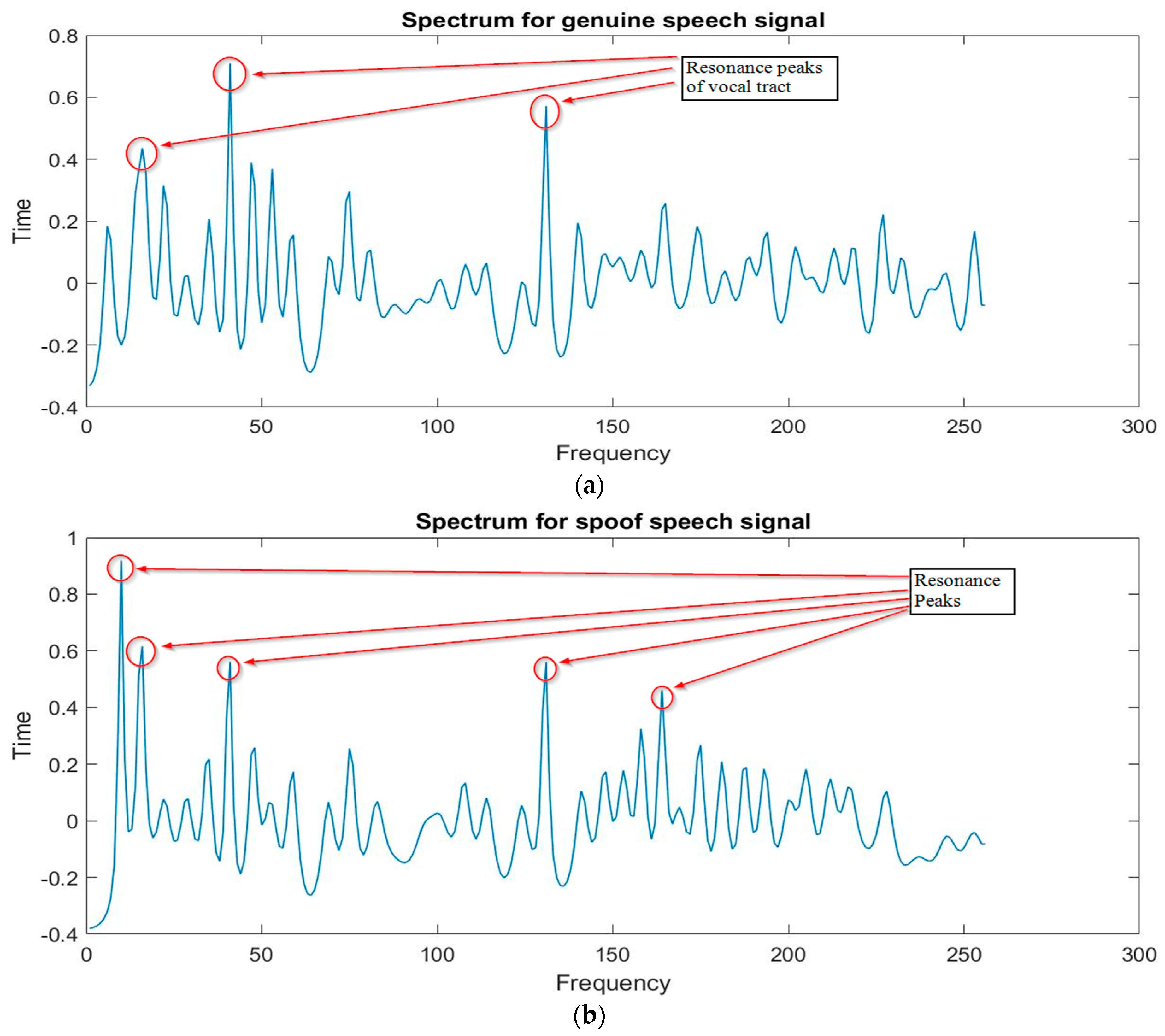Symmetry 16 00788 g003 Symmetry 16 00788 g003
