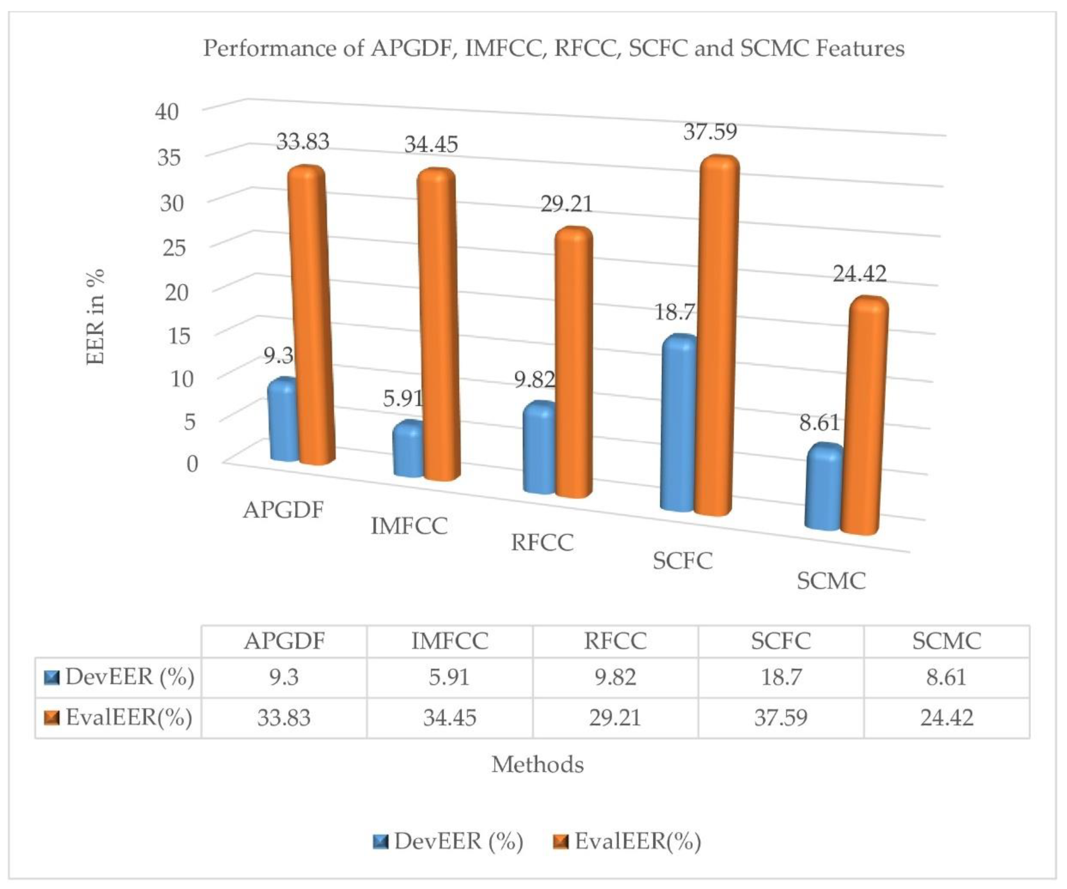 Symmetry 16 00788 g006 Symmetry 16 00788 g006