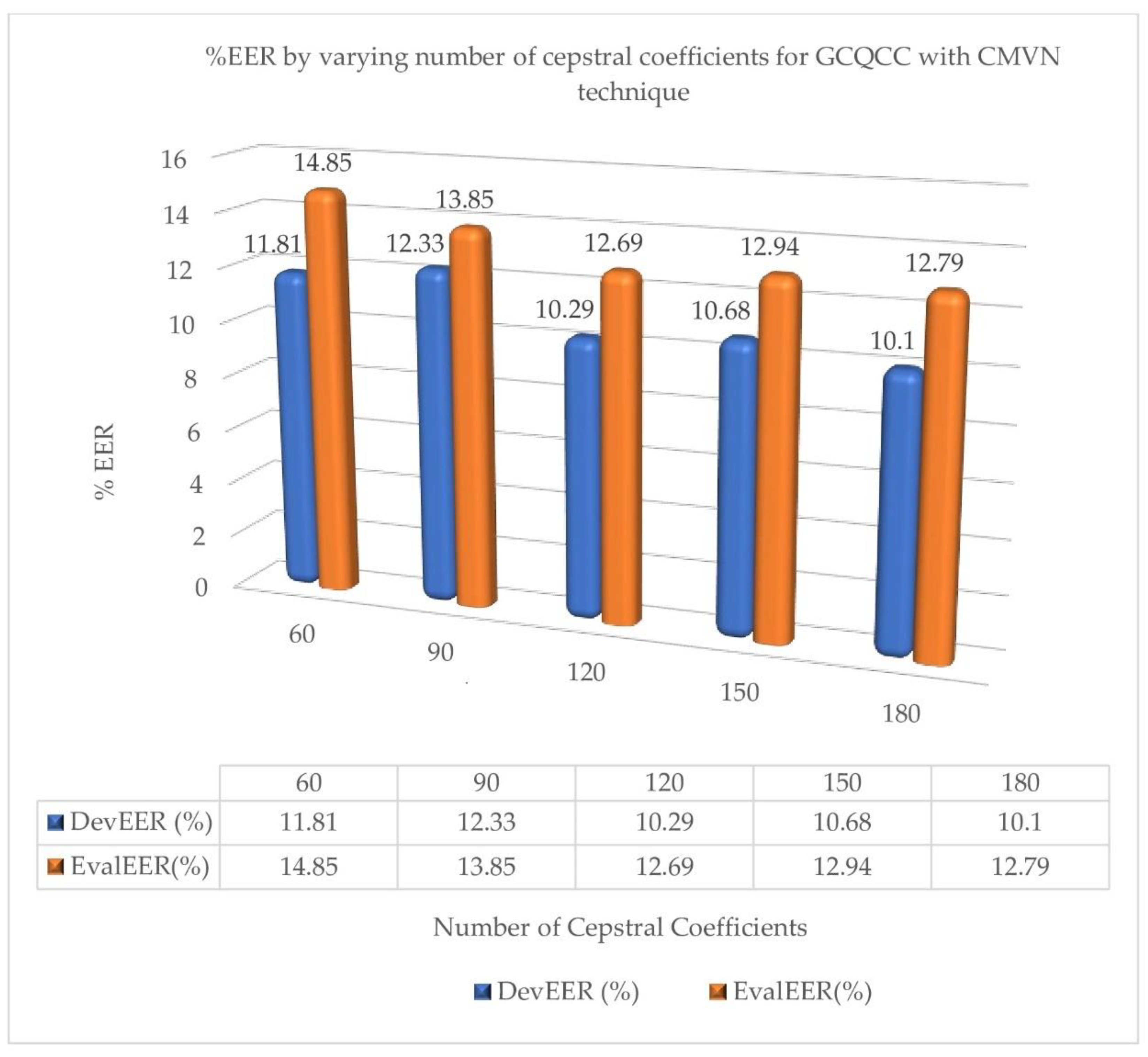 Symmetry 16 00788 g007 Symmetry 16 00788 g007