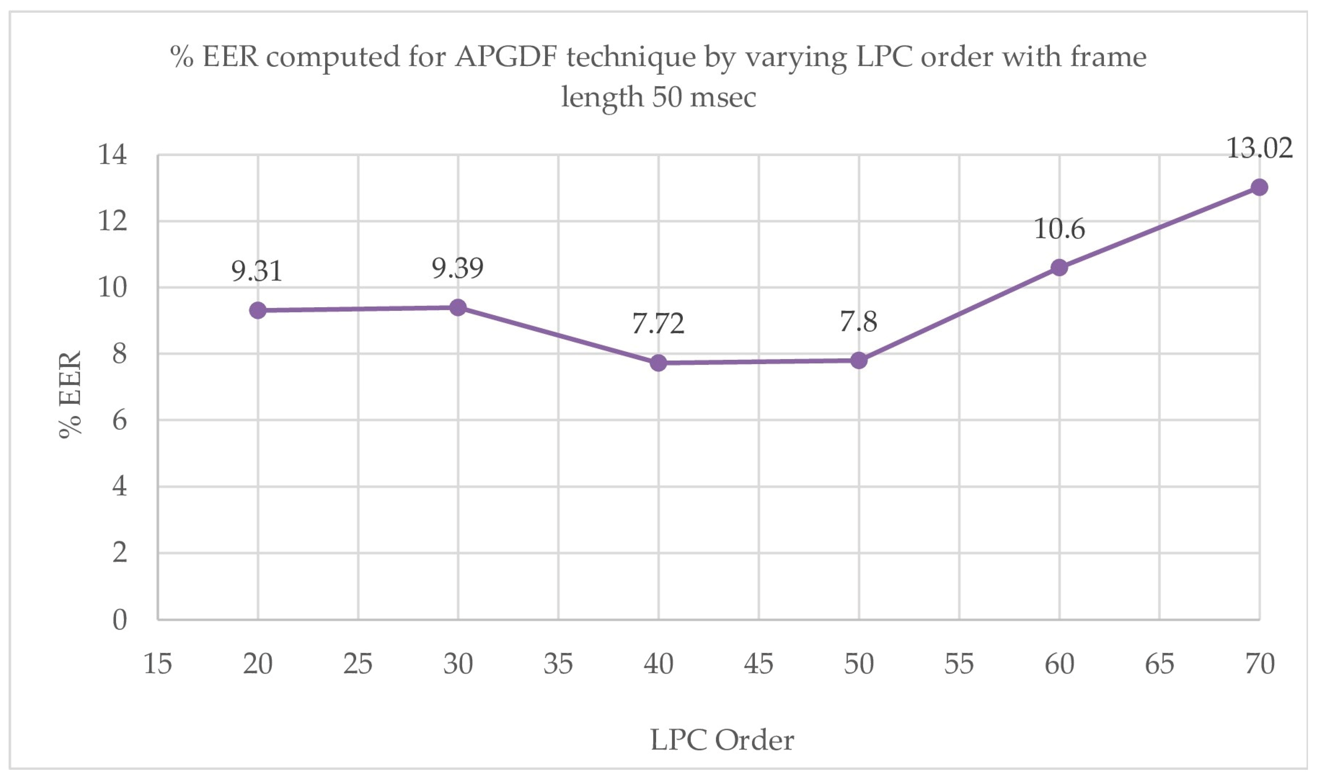 Symmetry 16 00788 g011 Symmetry 16 00788 g011