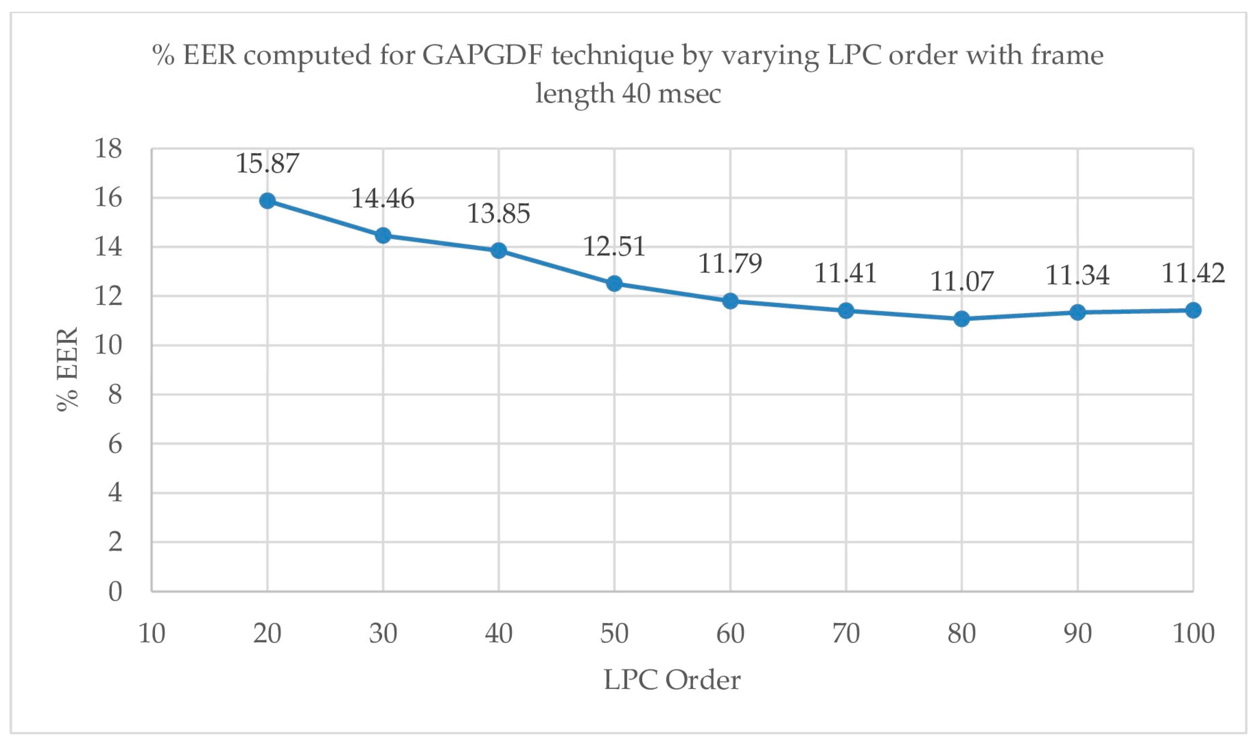 Symmetry 16 00788 g012 Symmetry 16 00788 g012