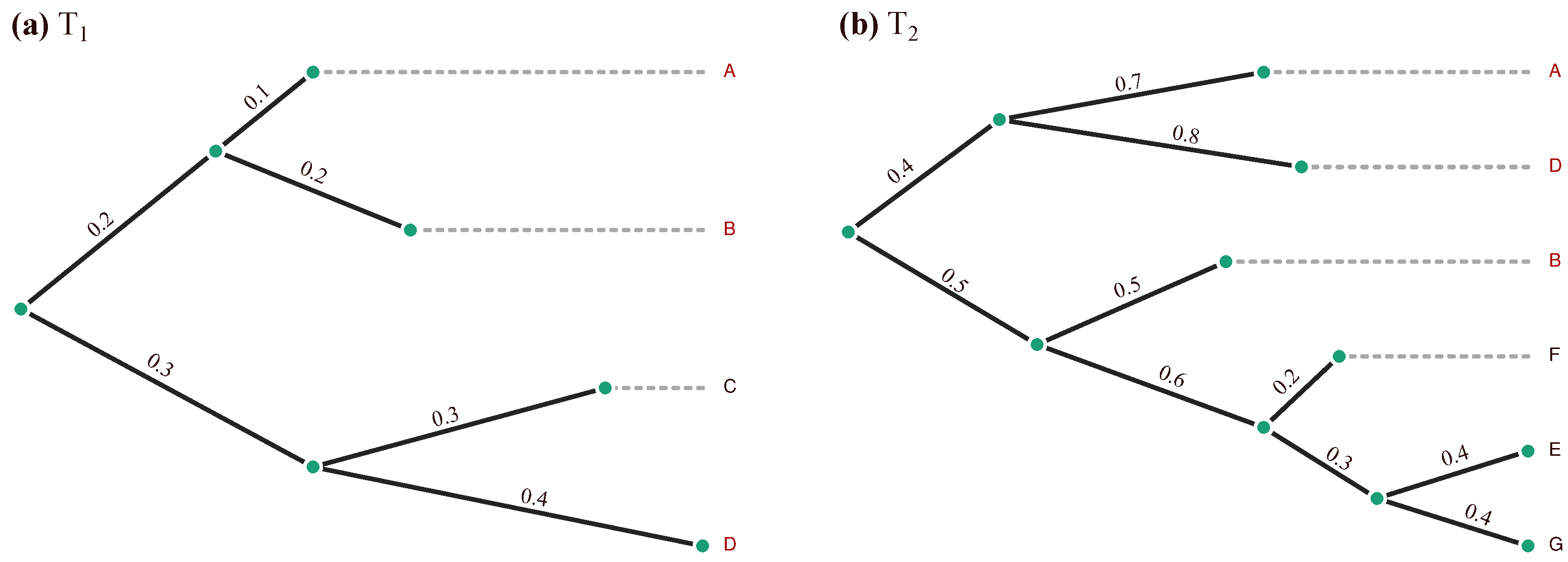 Symmetry 16 00790 g001