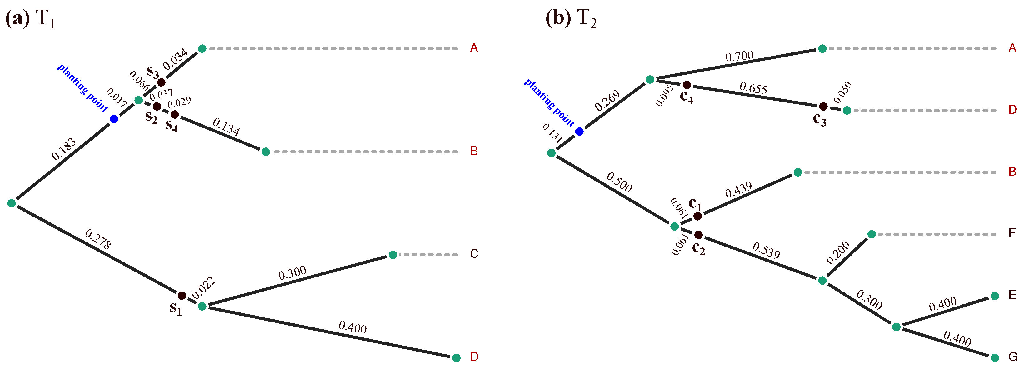 Symmetry 16 00790 g002