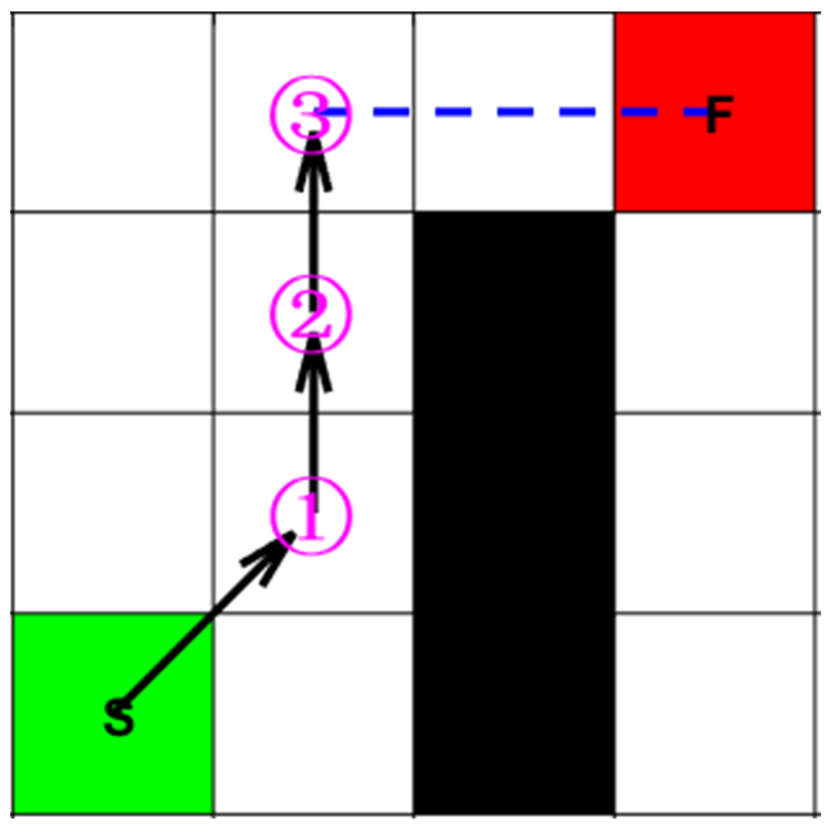 Symmetry 16 00801 g005