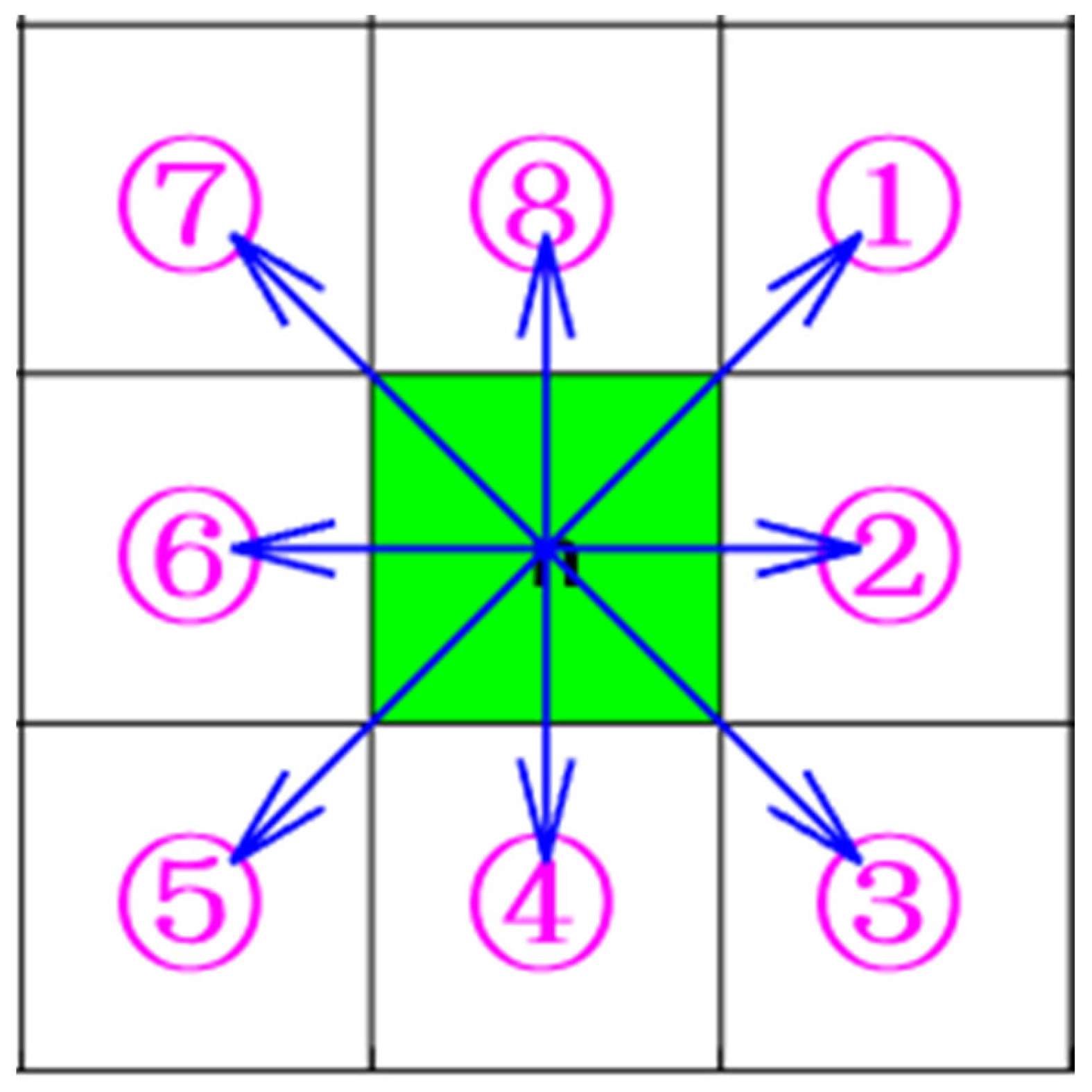 Symmetry 16 00801 g006