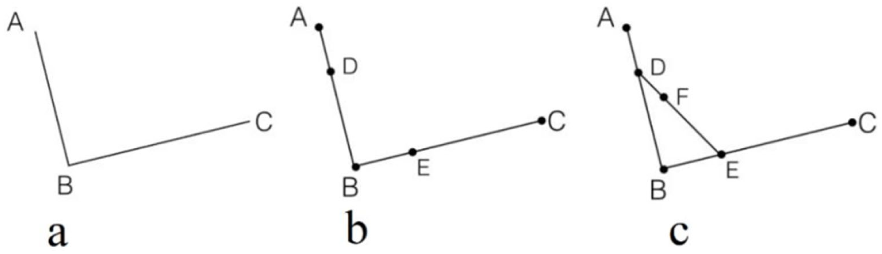 Symmetry 16 00801 g007