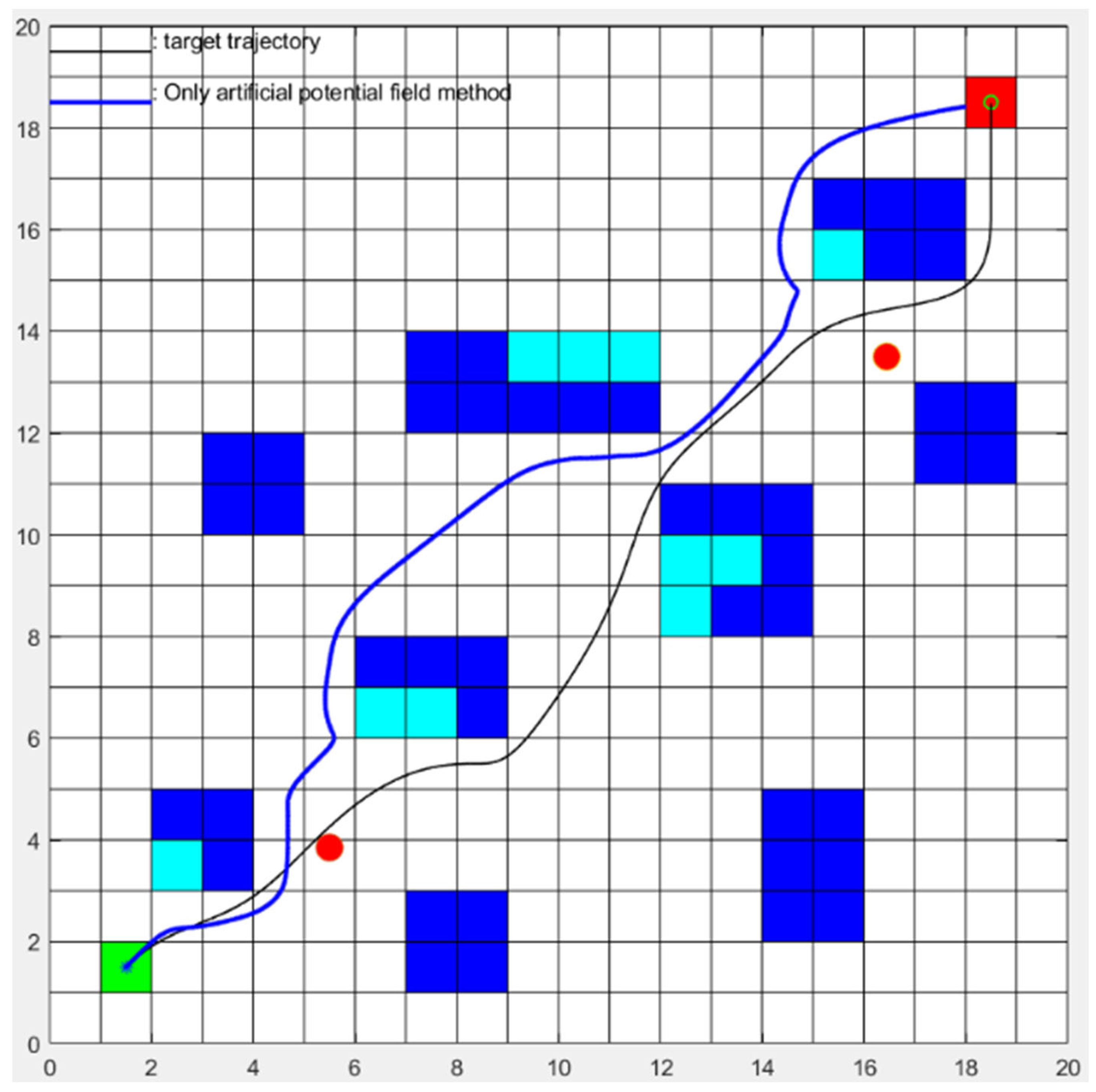 Symmetry 16 00801 g014