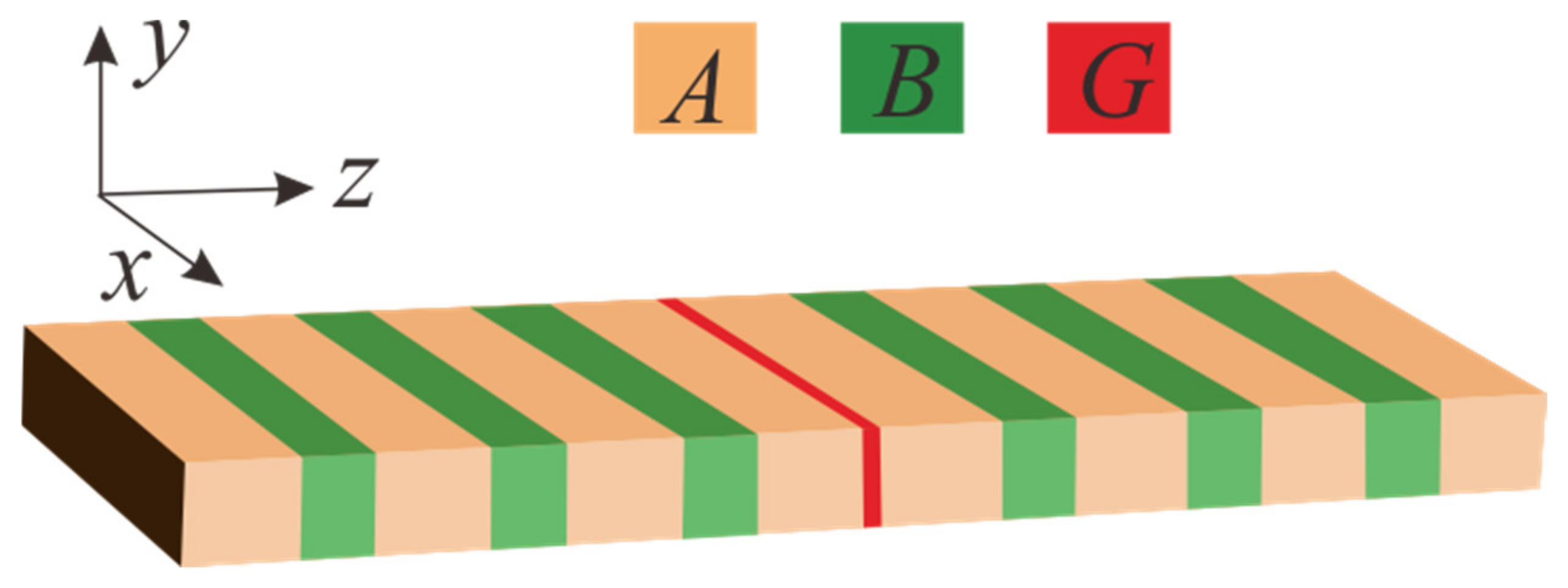 Symmetry 16 00803 g001