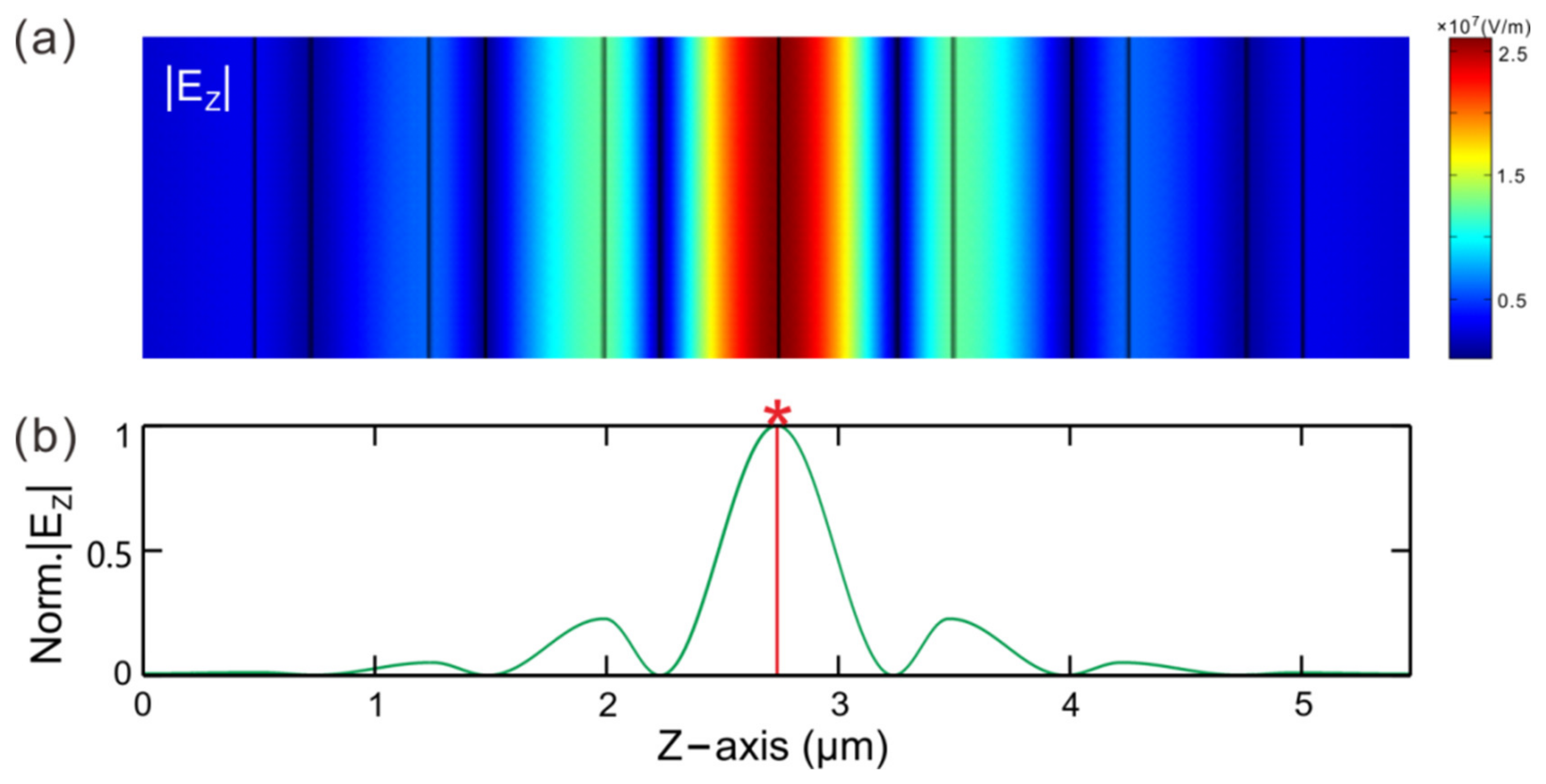 Symmetry 16 00803 g003
