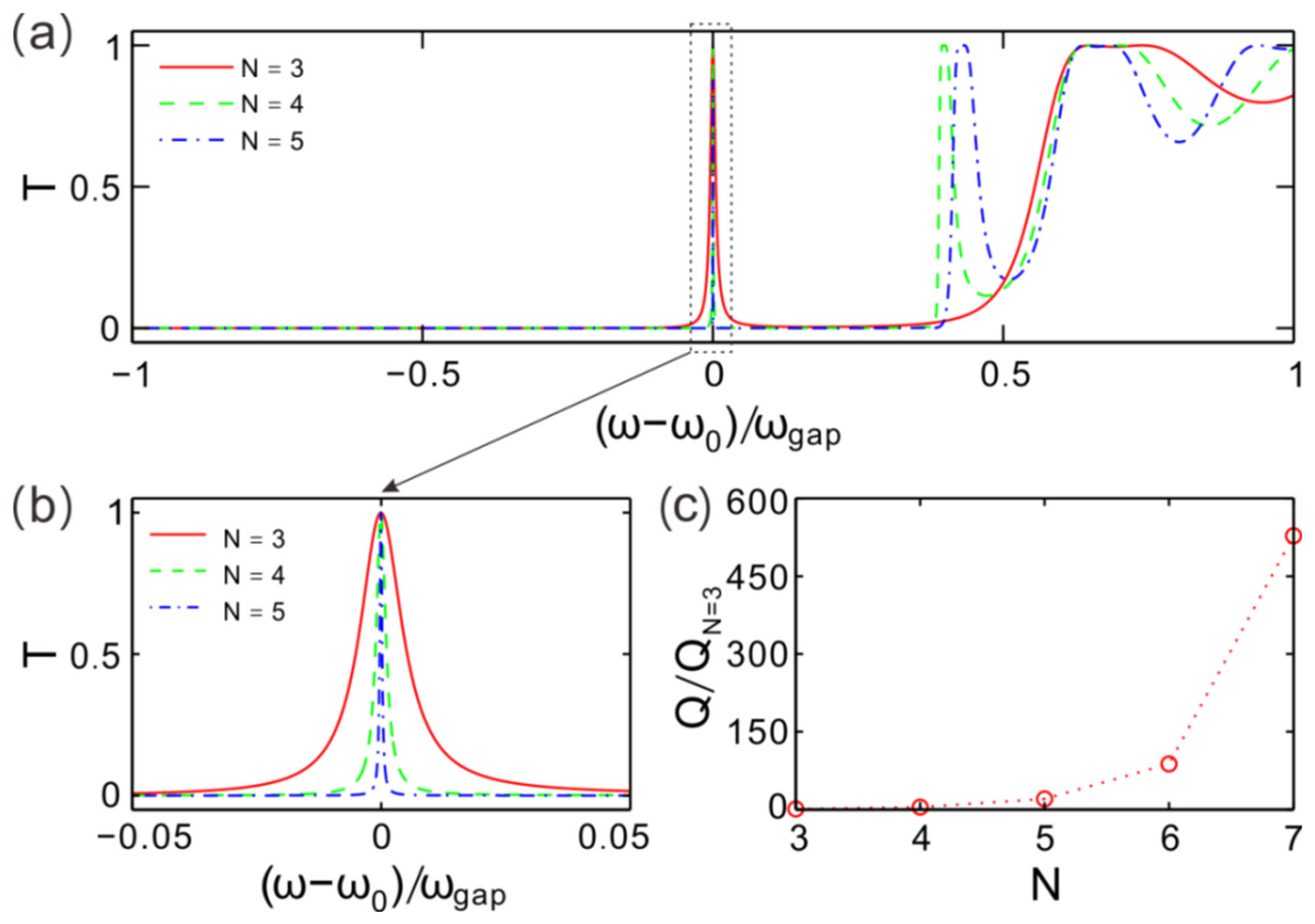 Symmetry 16 00803 g004