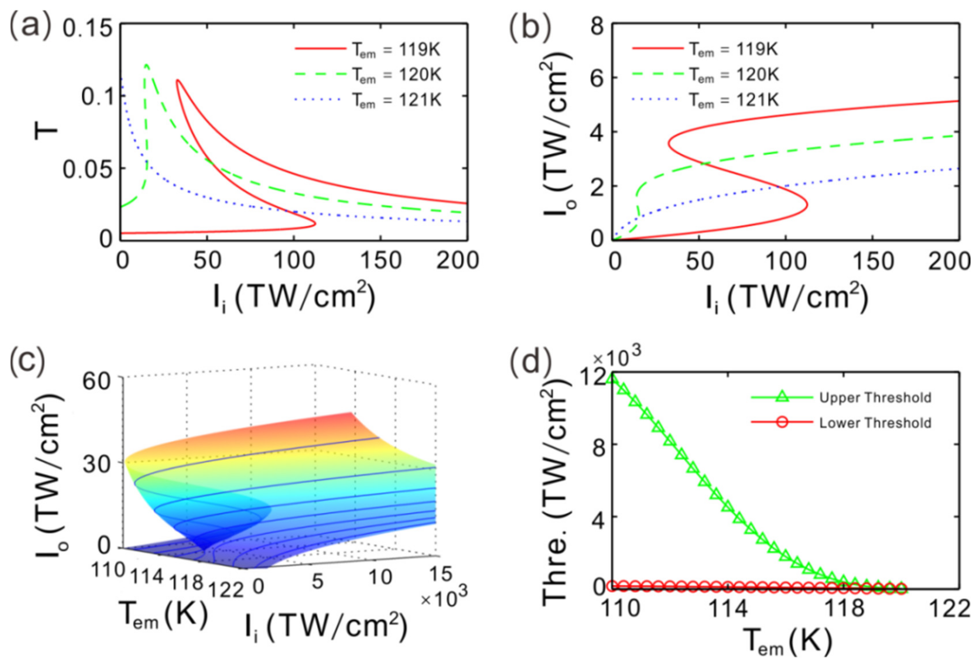 Symmetry 16 00803 g005