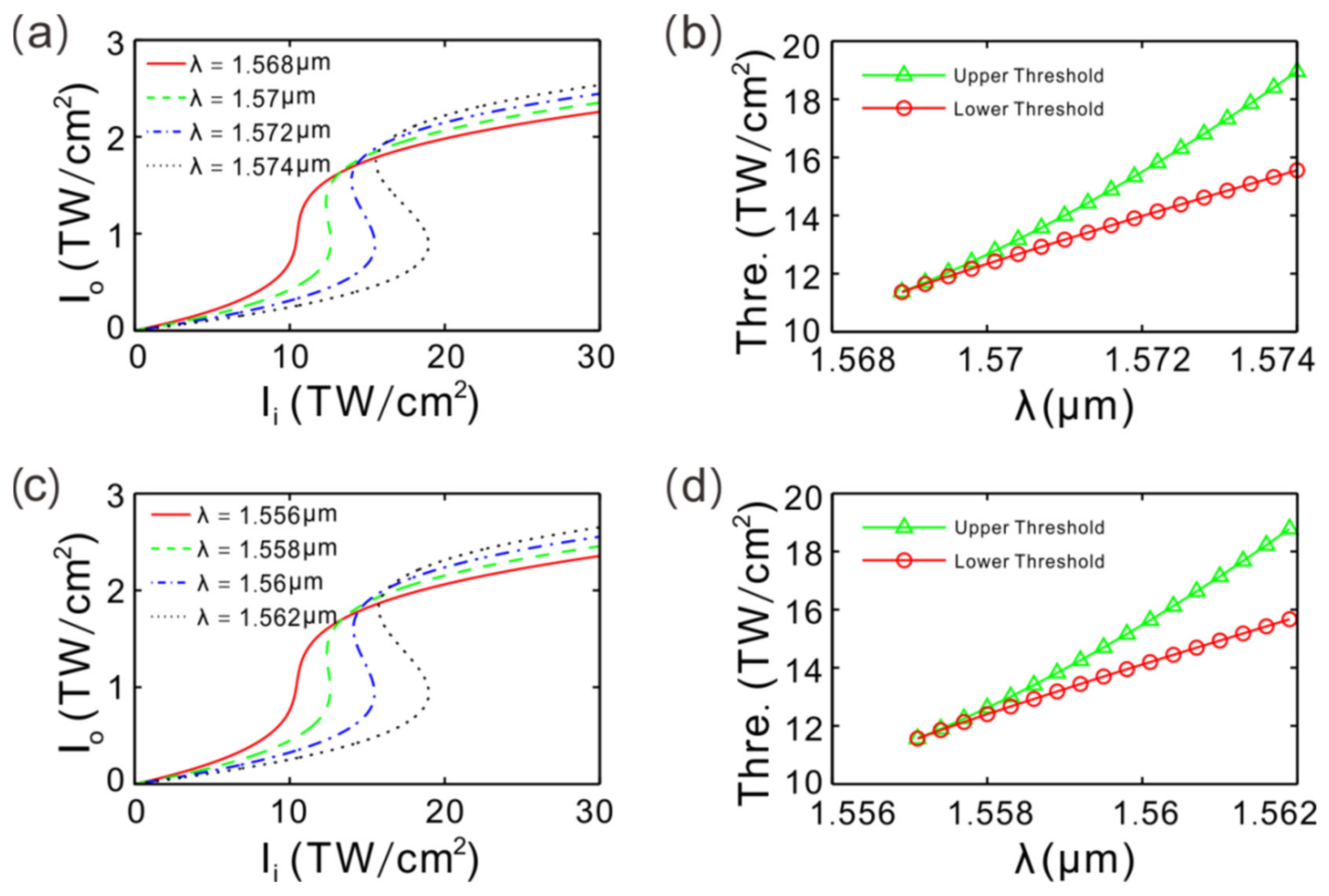 Symmetry 16 00803 g006