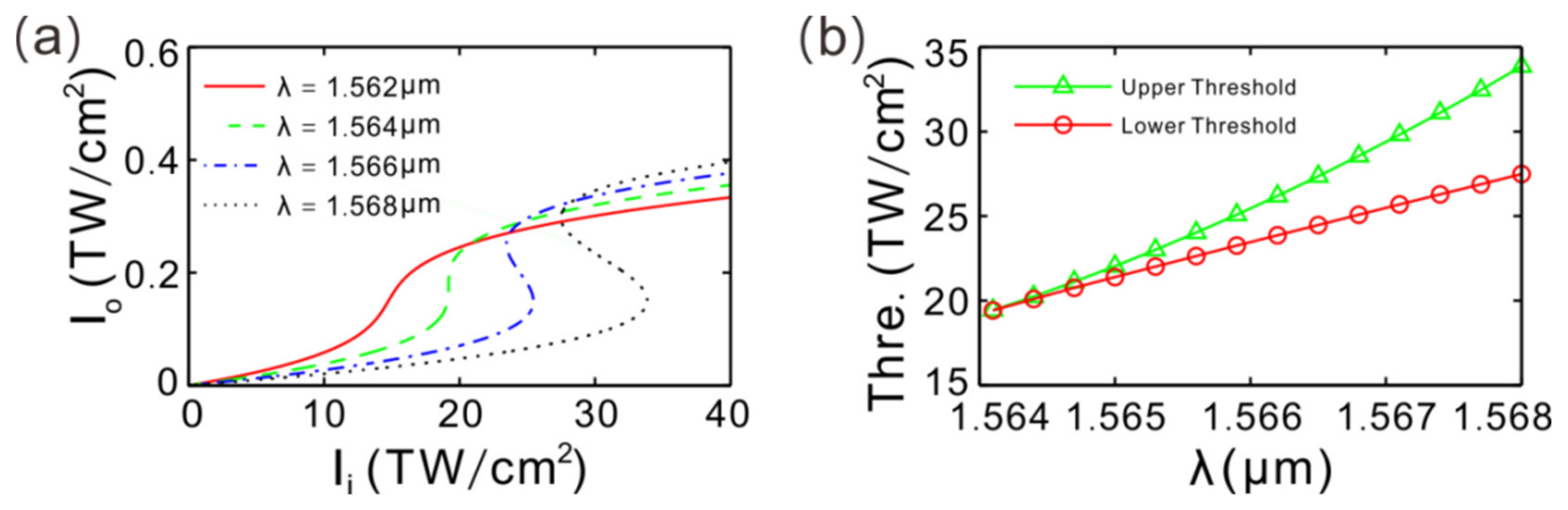 Symmetry 16 00803 g007