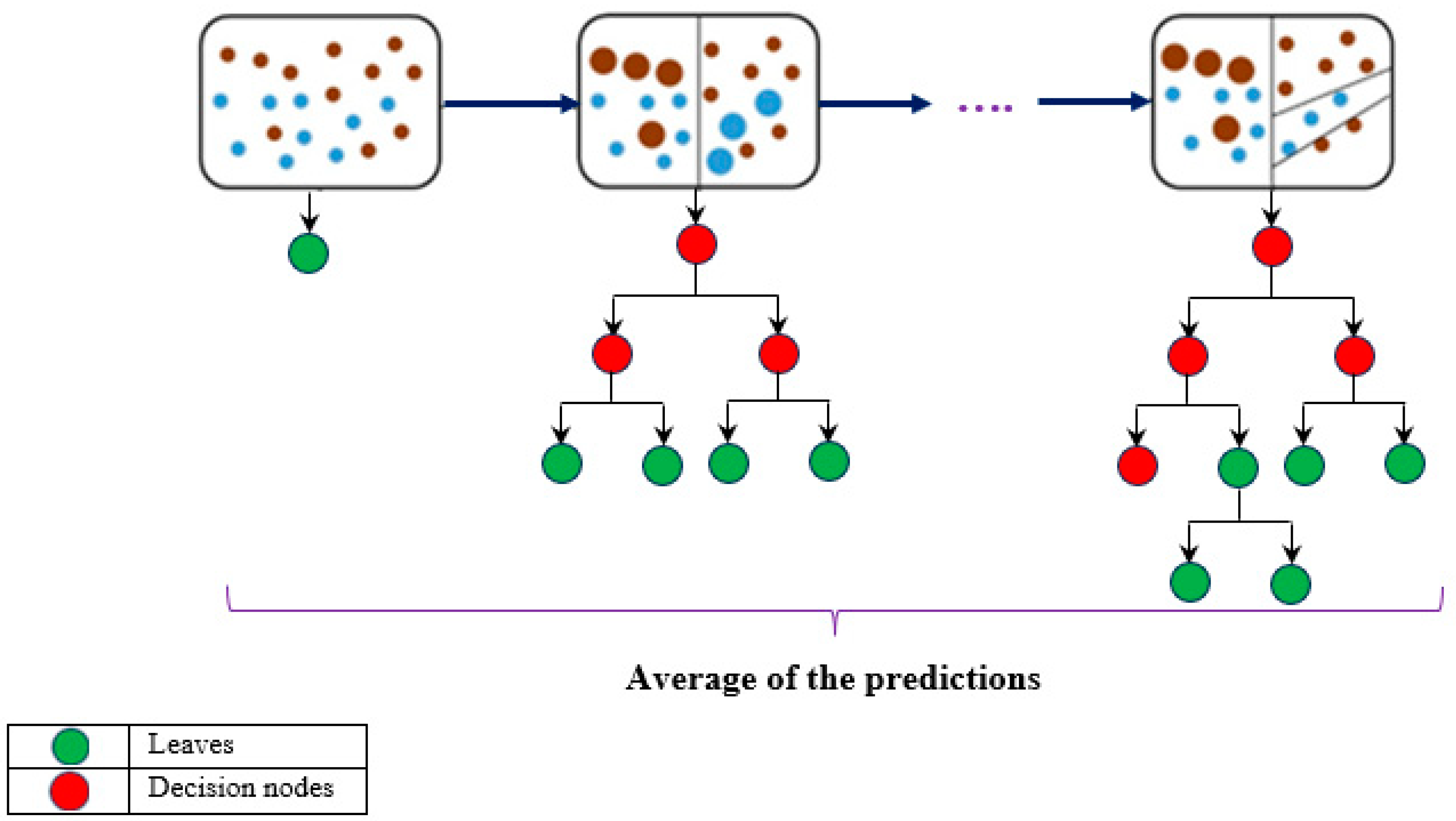 Symmetry 16 00804 g001