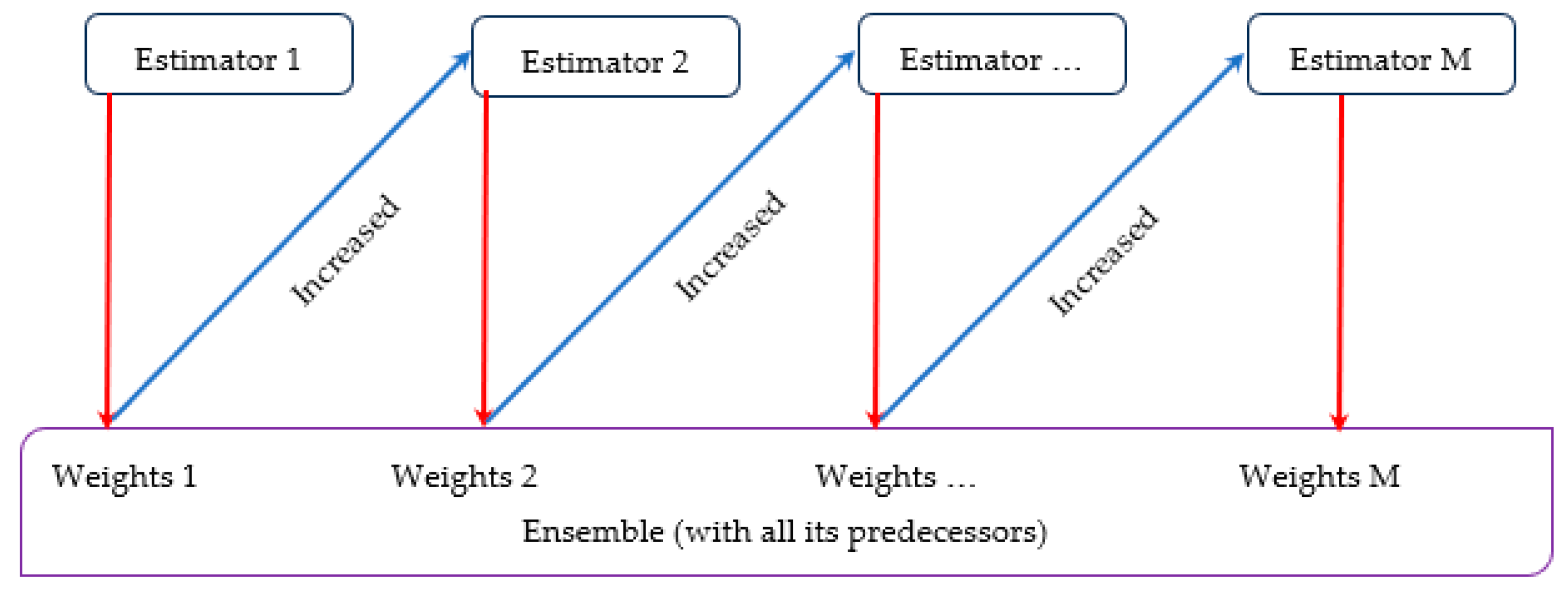 Symmetry 16 00804 g002