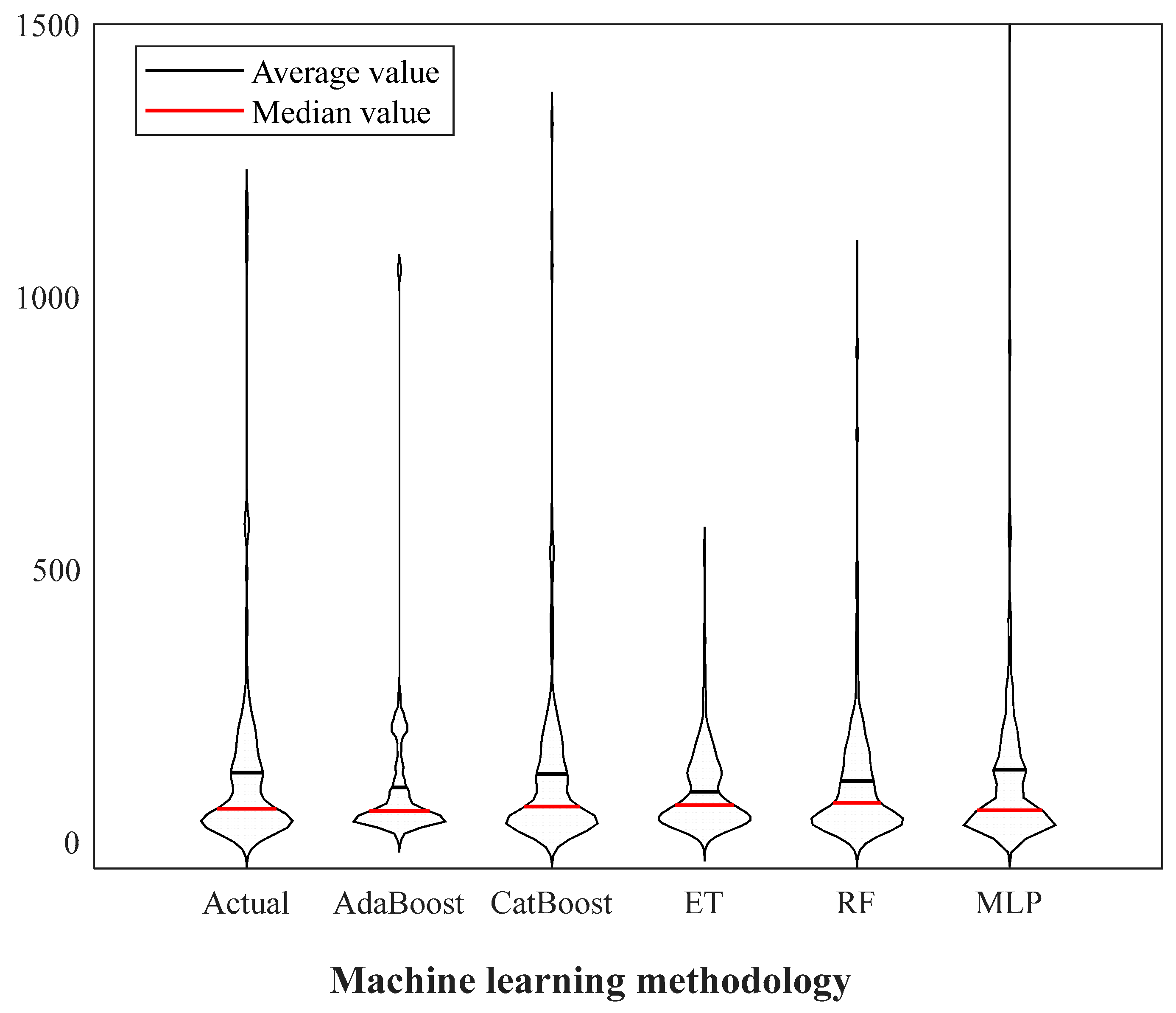 Symmetry 16 00804 g005