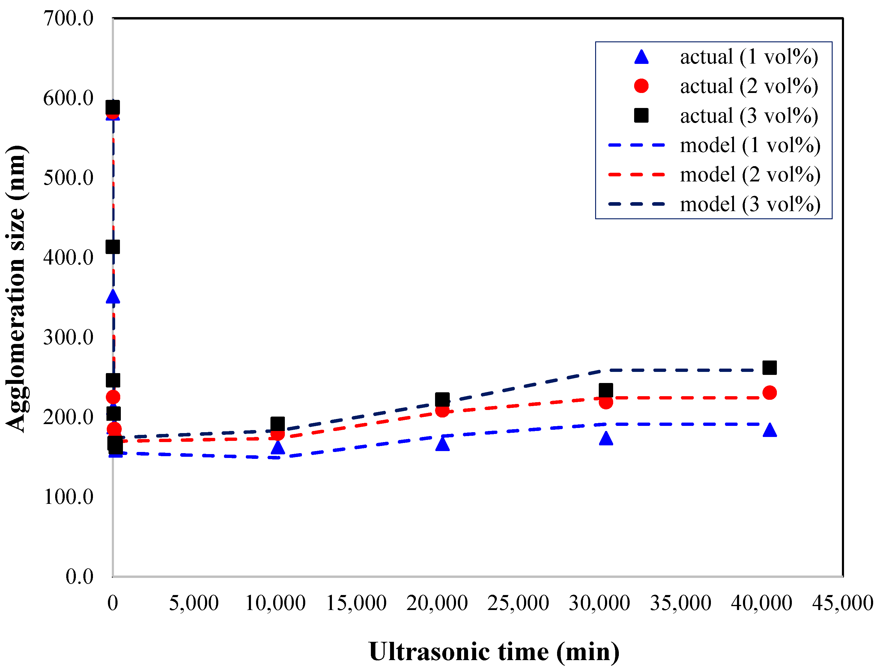 Symmetry 16 00804 g011