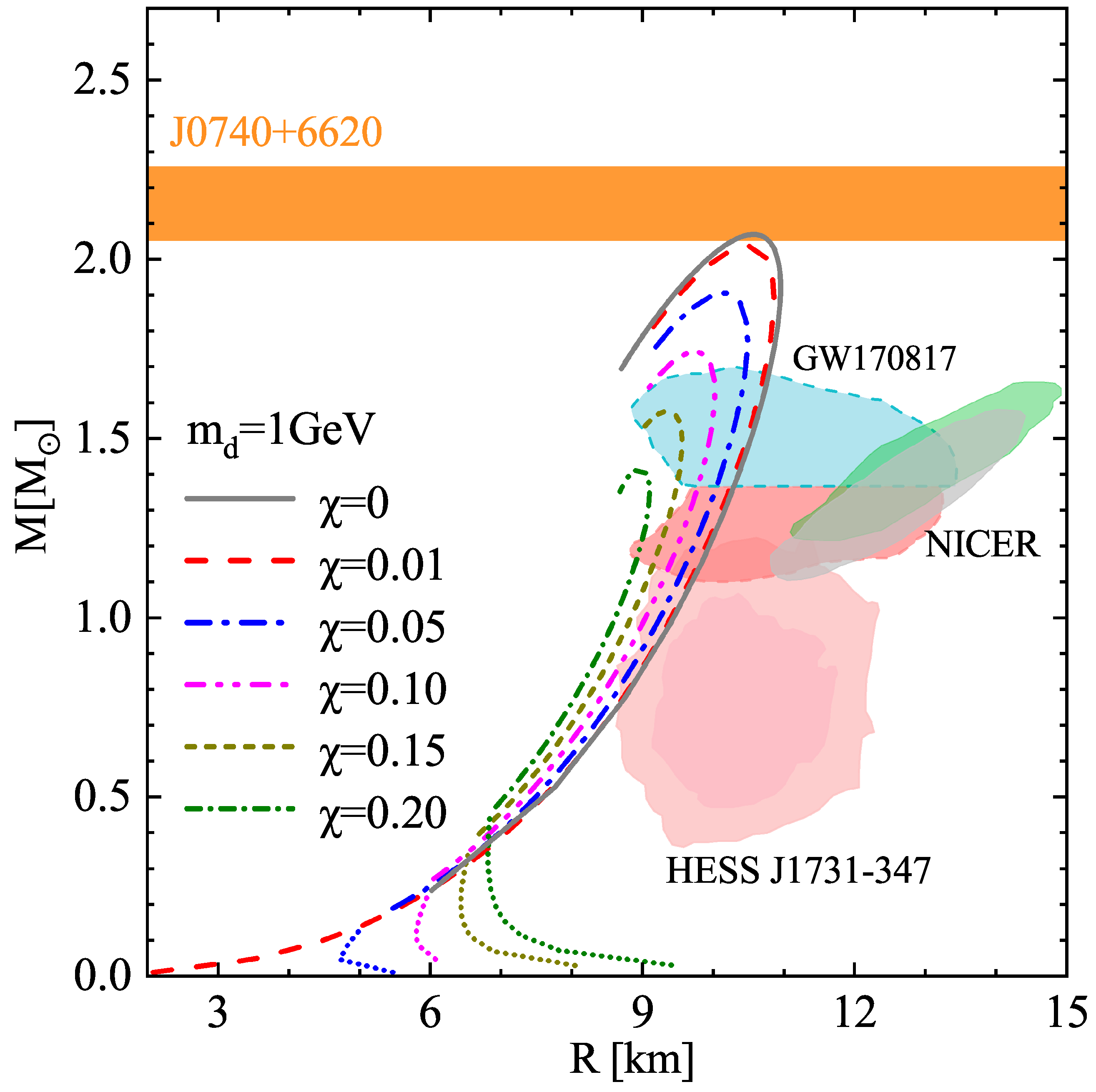 Symmetry 16 00807 g003 Symmetry 16 00807 g003