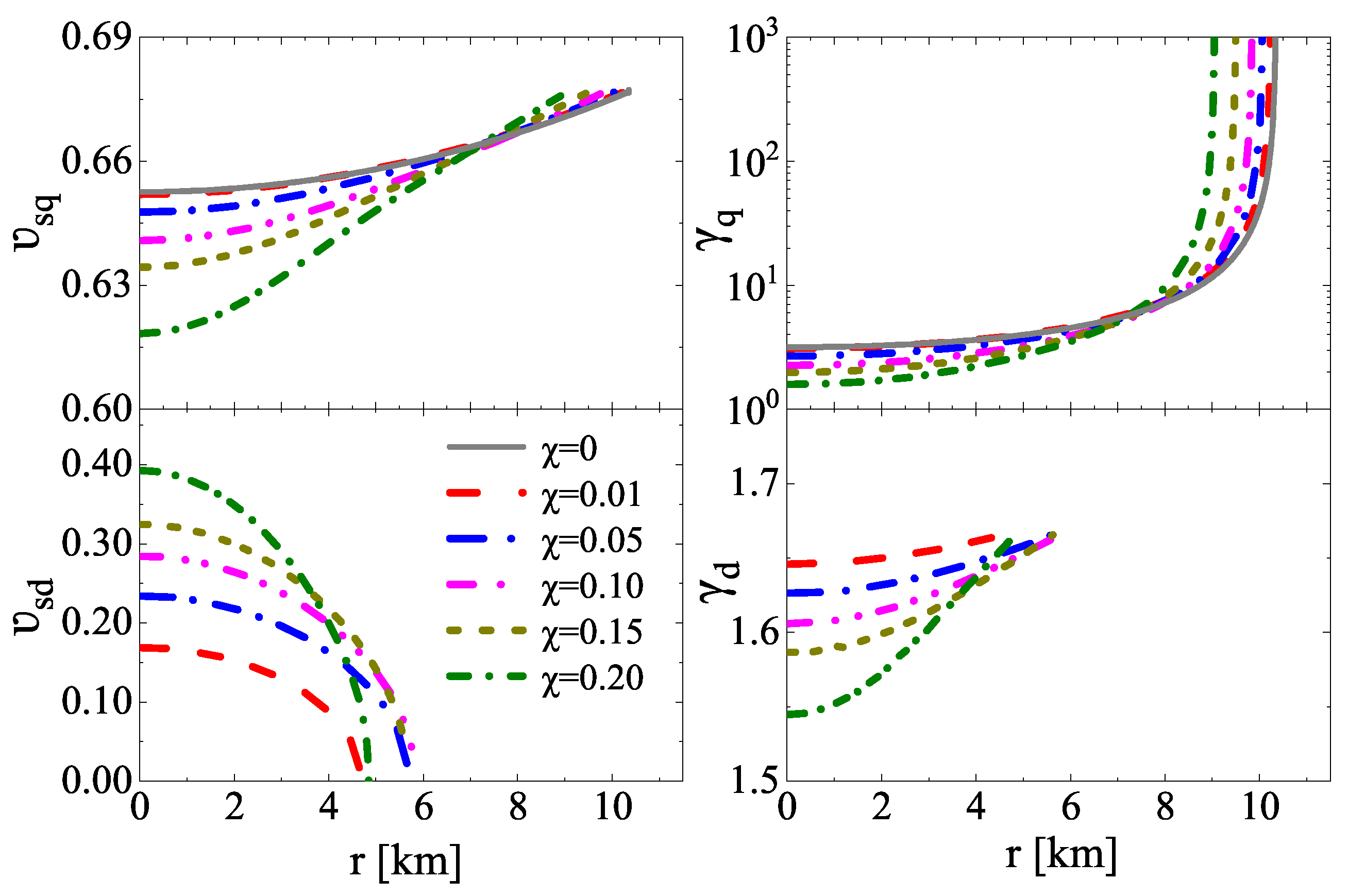 Symmetry 16 00807 g004 Symmetry 16 00807 g004