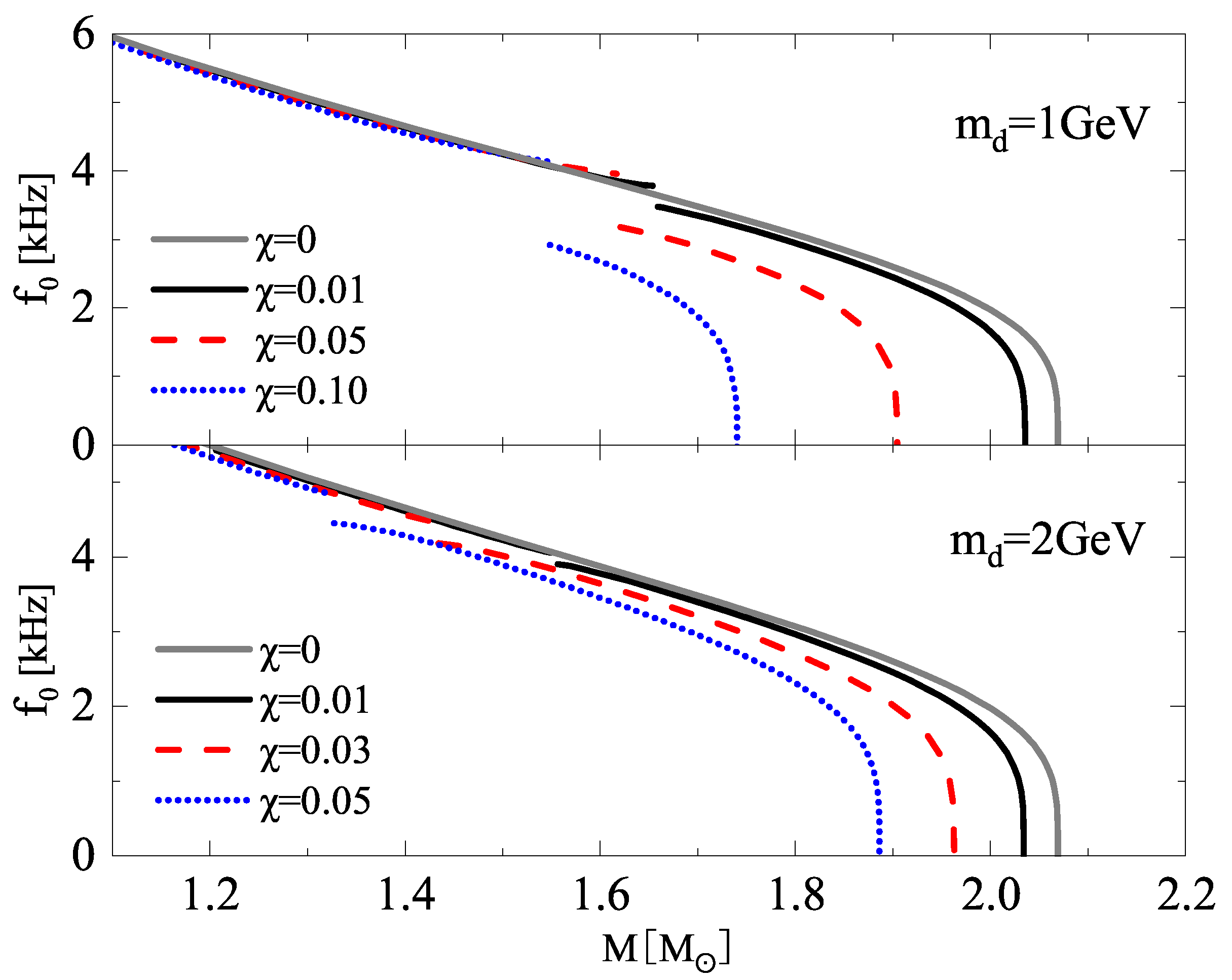 Symmetry 16 00807 g006 Symmetry 16 00807 g006