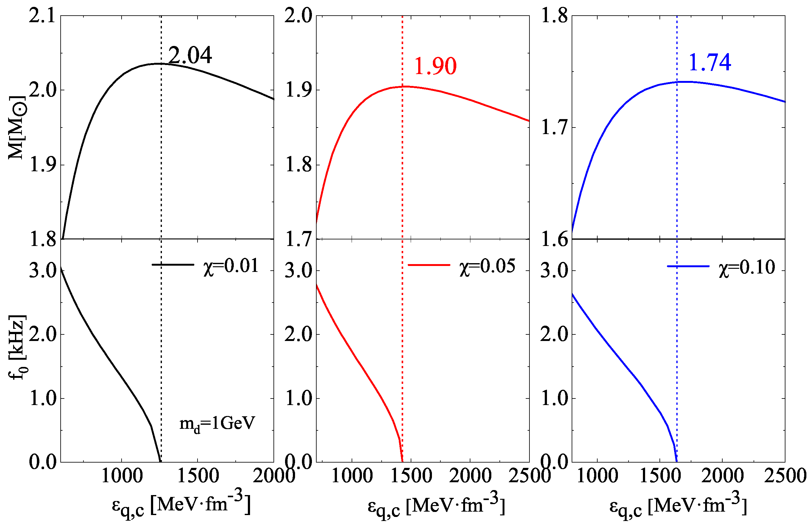 Symmetry 16 00807 g007 Symmetry 16 00807 g007