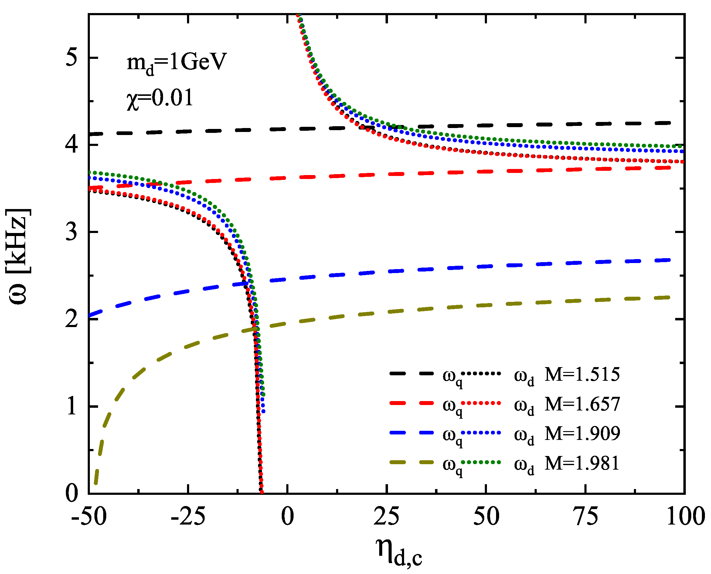 Symmetry 16 00807 g009 Symmetry 16 00807 g009