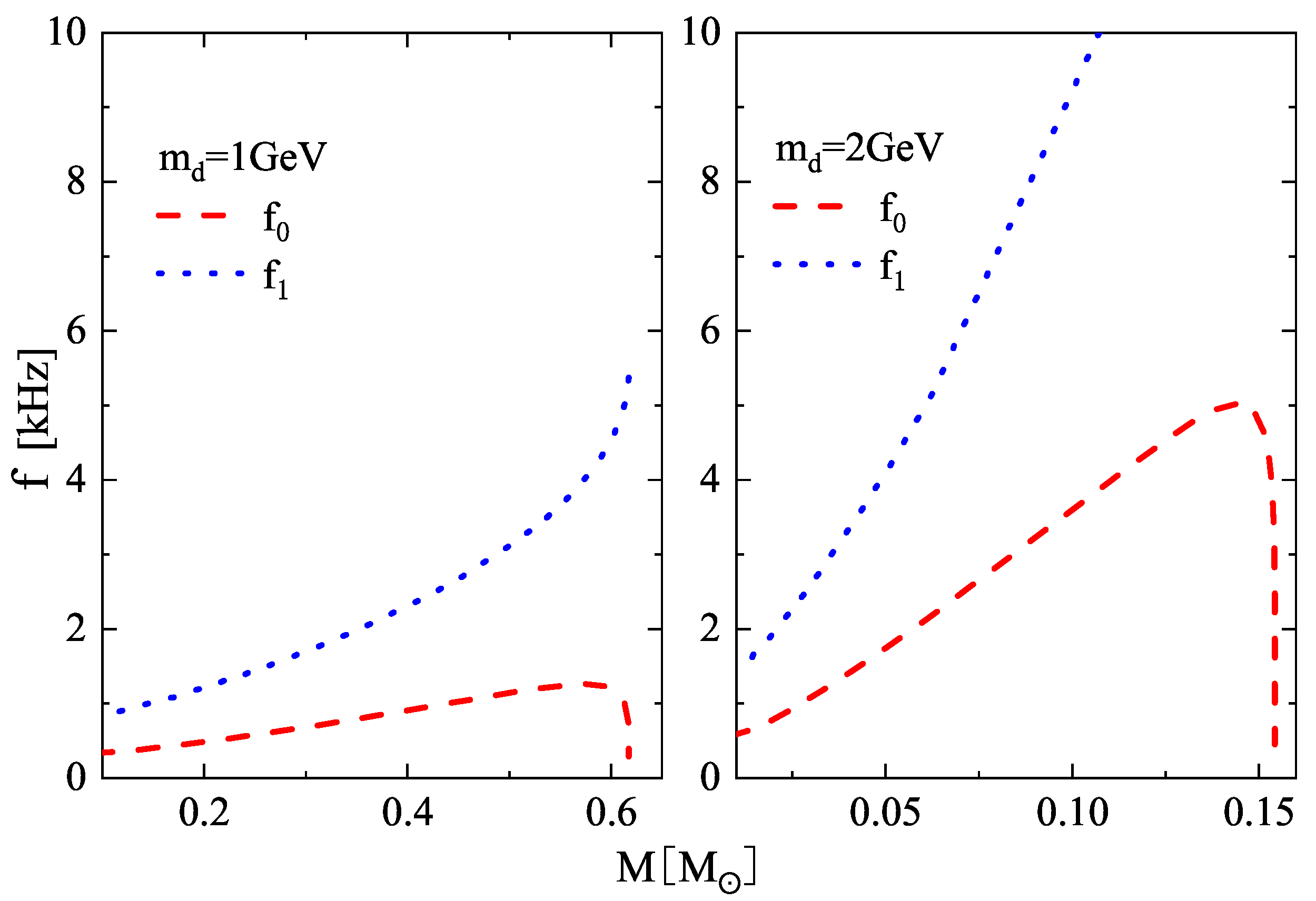 Symmetry 16 00807 g010 Symmetry 16 00807 g010
