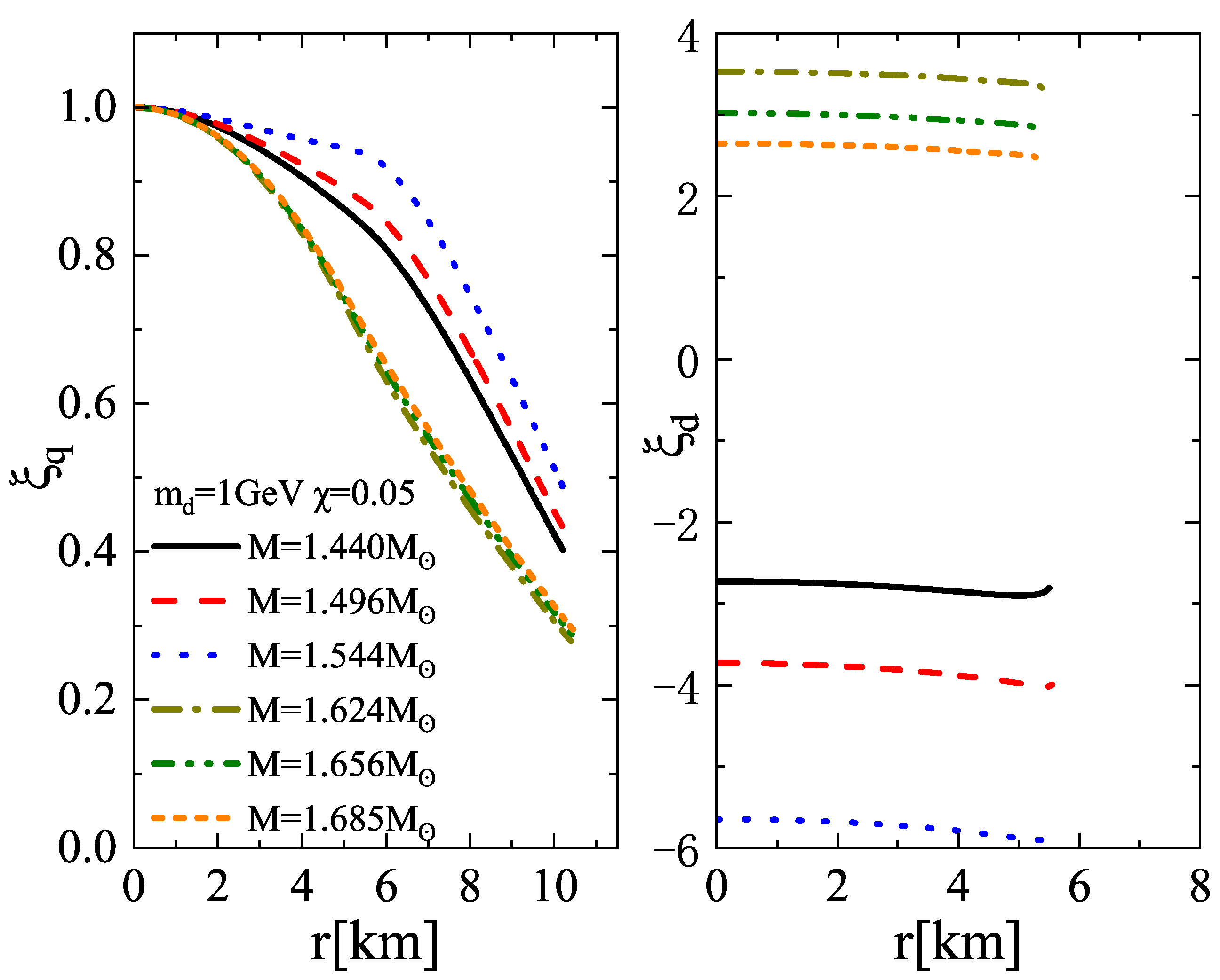 Symmetry 16 00807 g011 Symmetry 16 00807 g011