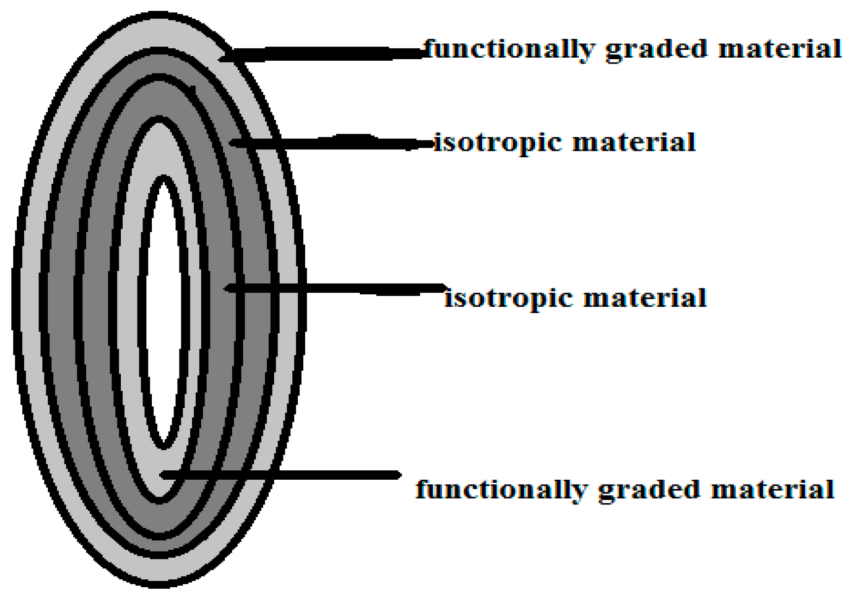 Symmetry 16 00812 g002 Symmetry 16 00812 g002