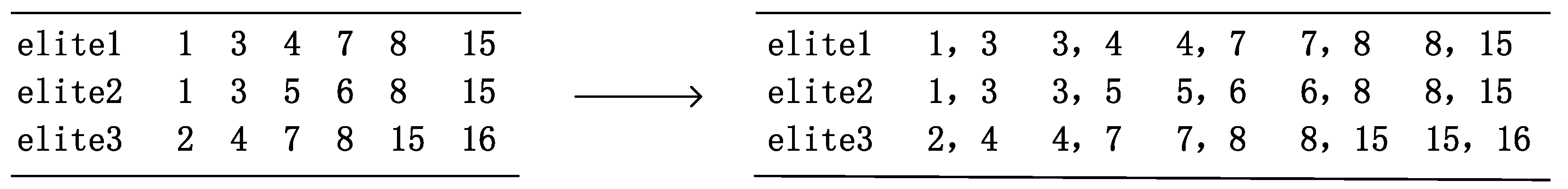Symmetry 16 00813 g003