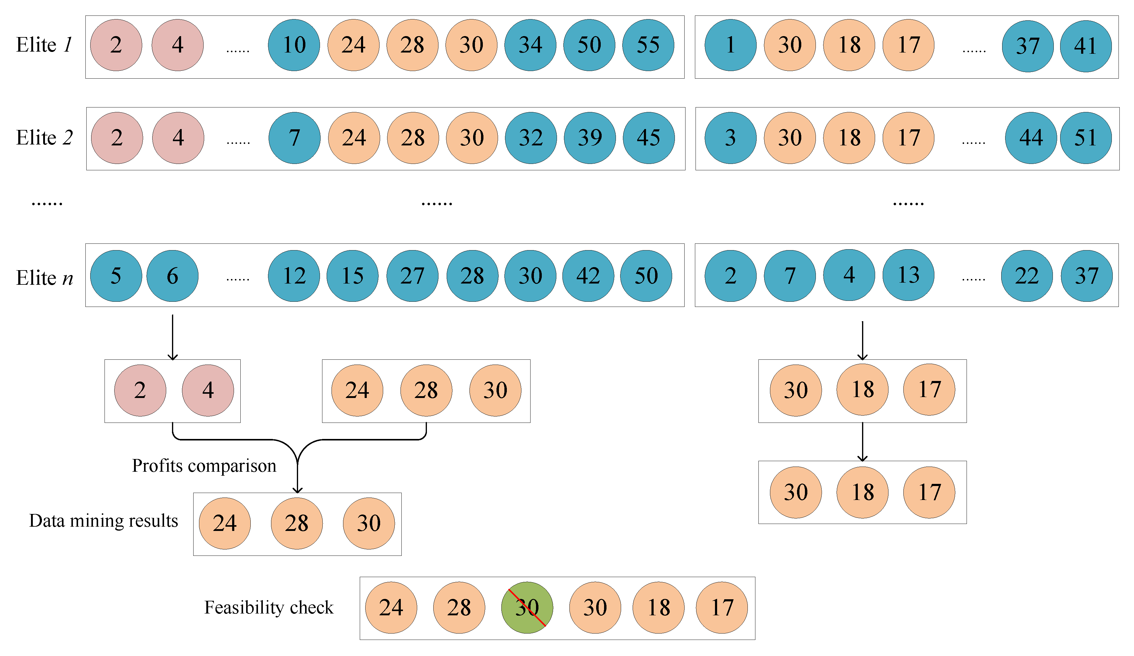 Symmetry 16 00813 g005